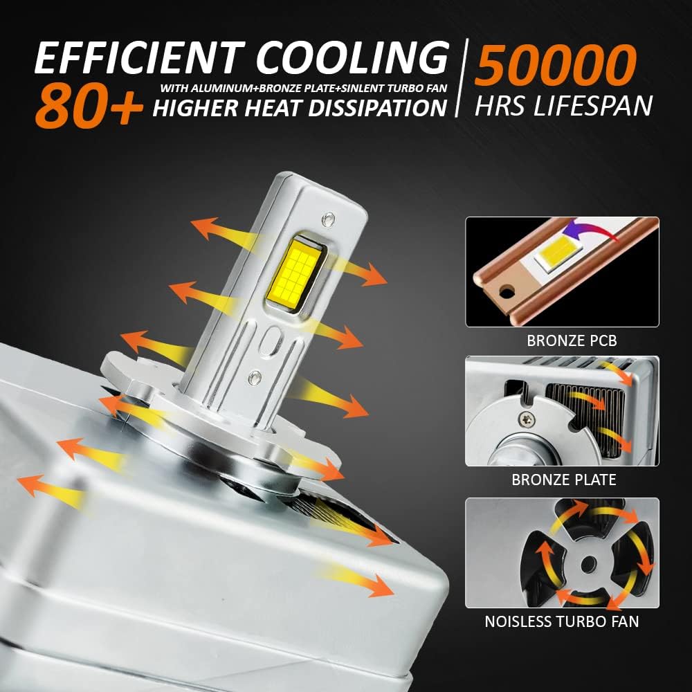 Thumbnail 2 de D-Lumina Lampadina LED D5S/D5R/D5C 90W 18000LM 6500K – Kit Conversione Plug and Play (Confezione da 2)