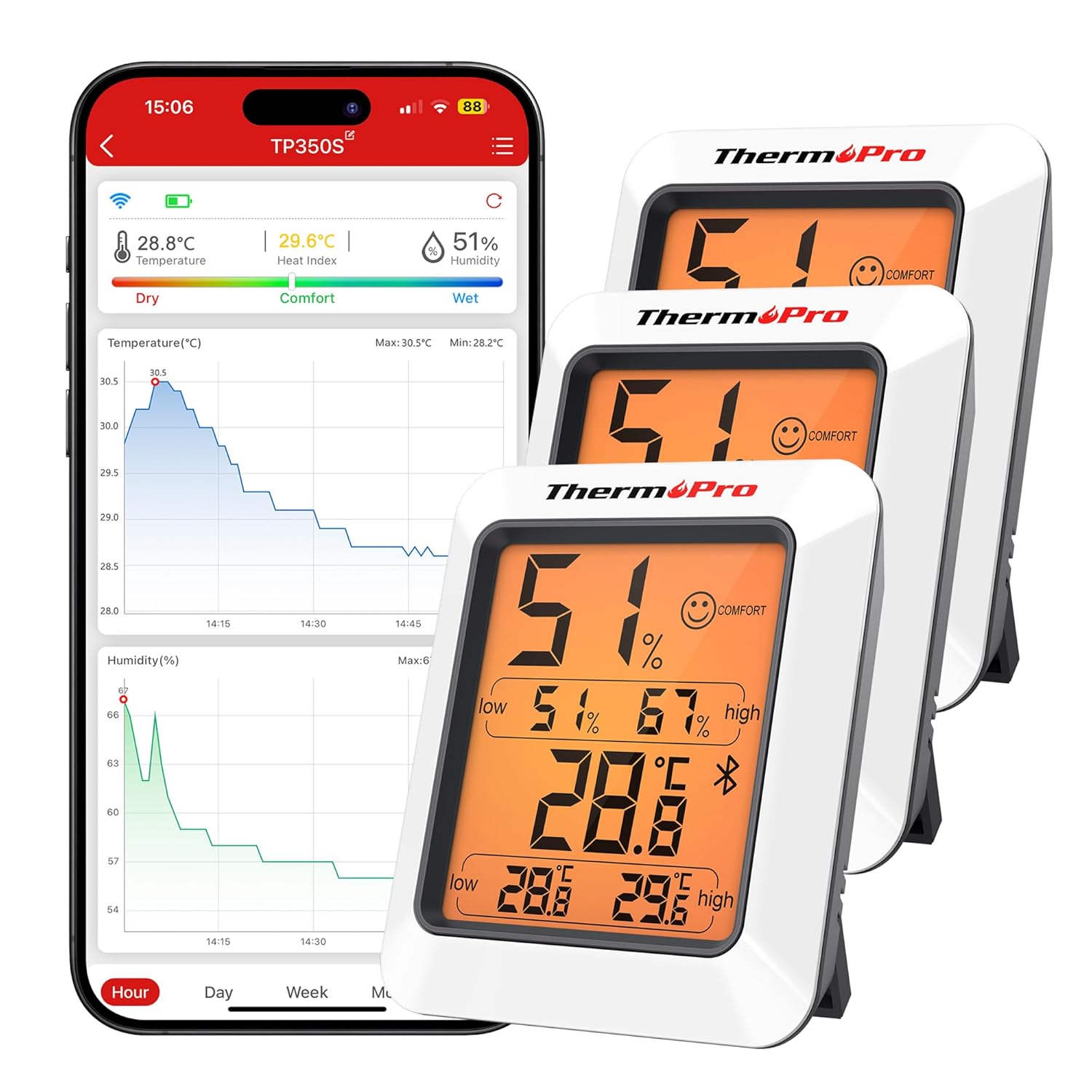 ThermoPro TP350 Bluetooth Hygrometer 3‑Pack