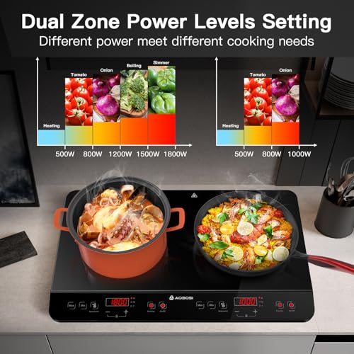 Detalle de AAOBOSI Double Induction Hob with Independent Dual Zones (2800W)