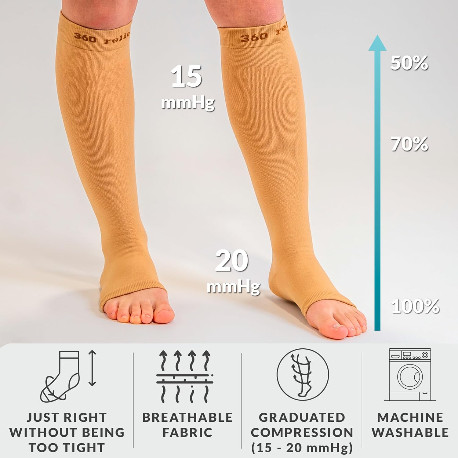 Thumbnail 4 de 360 Relief compression socks 15–20 mmHg