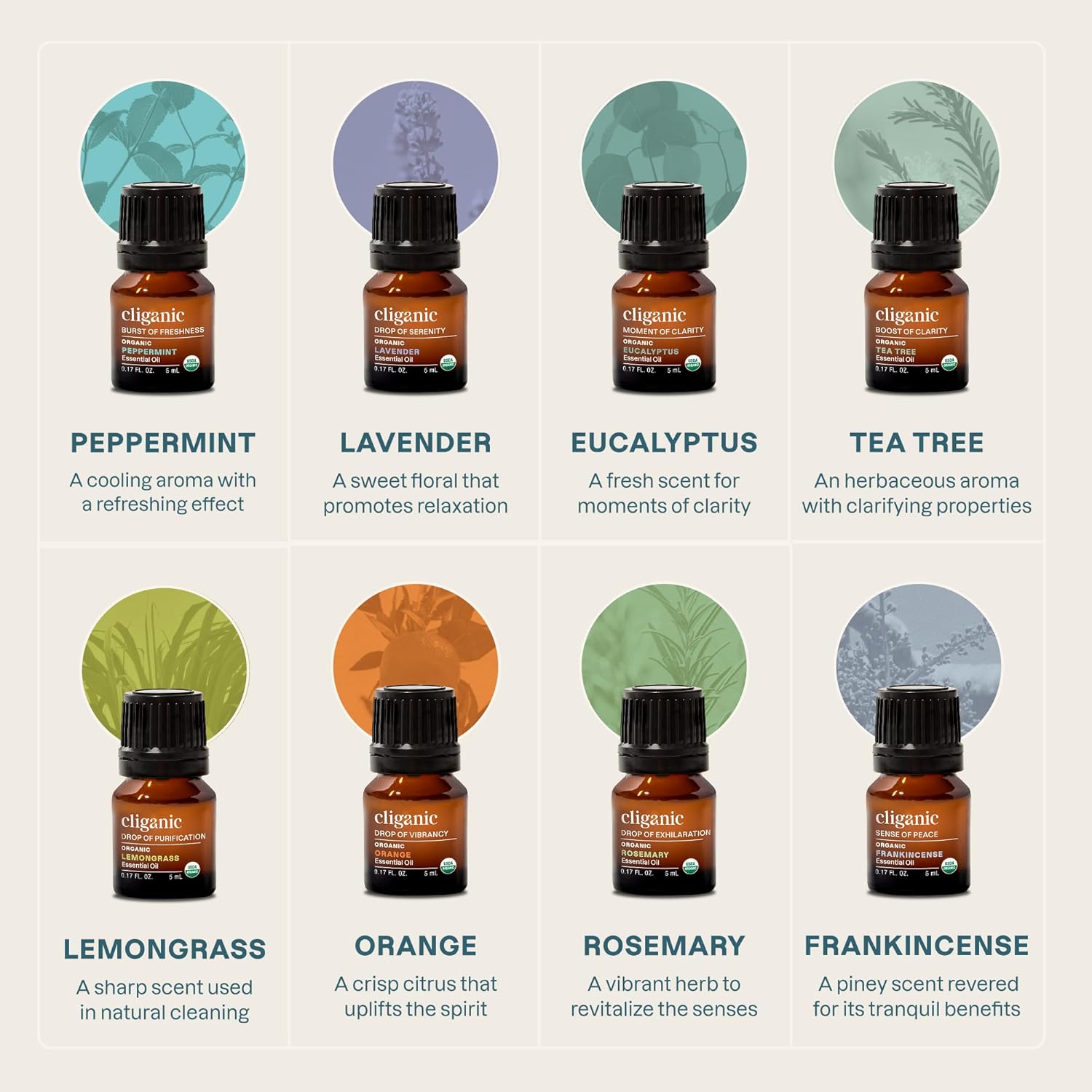 Detalle de Cliganic Essential Oils Gift Set 8-pack