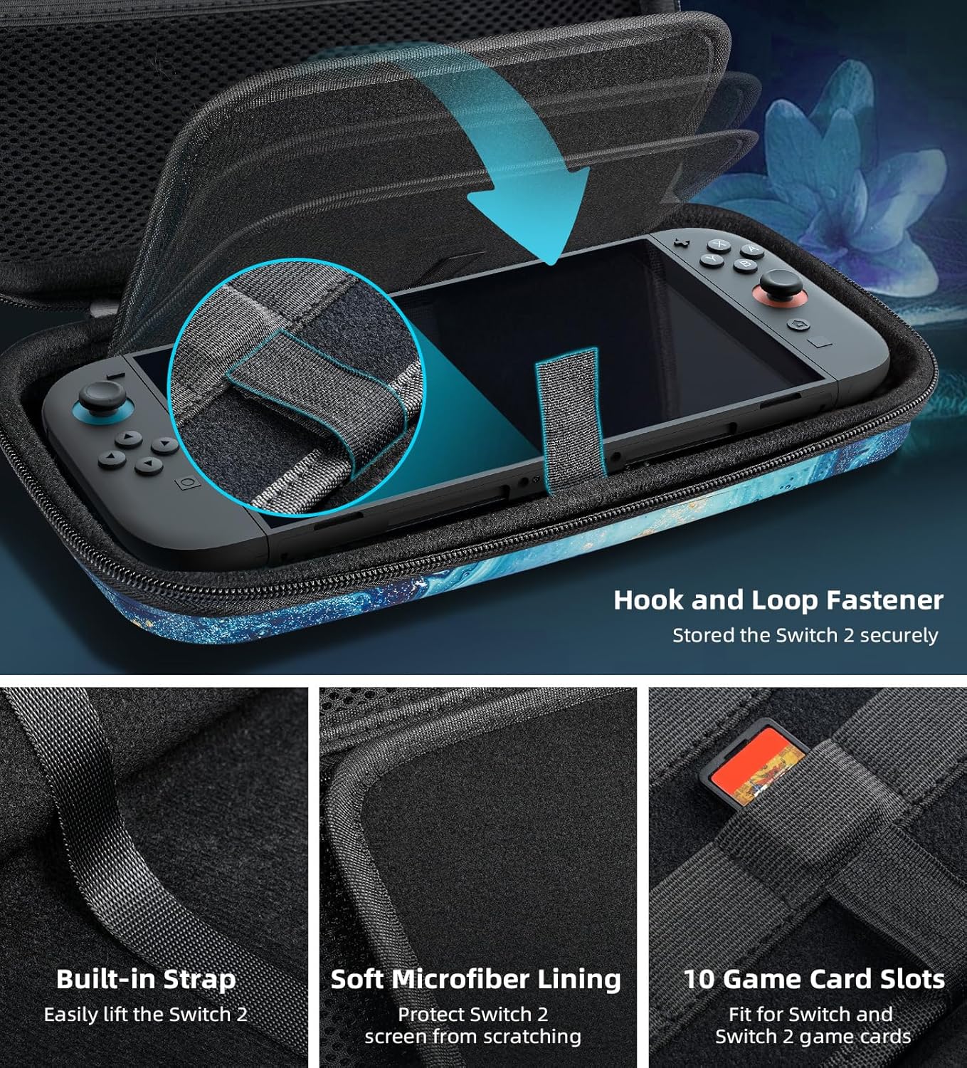 Detalle 2 de TiMOVO Carrying Case for Switch 2 29.5cm
