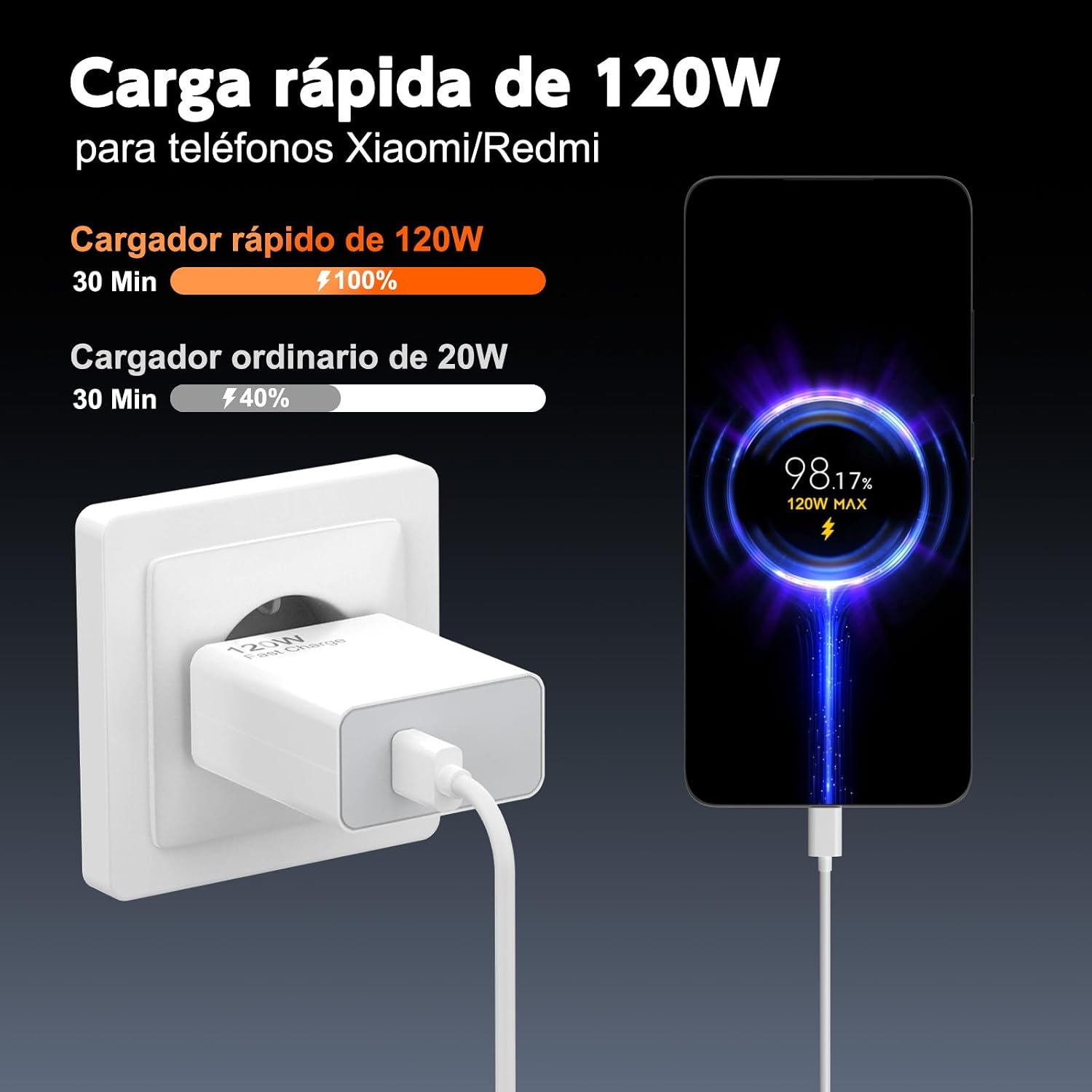 Thumbnail 5 de Cargador USB C 120W compatible Xiaomi