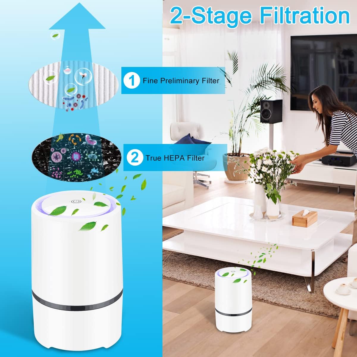 Thumbnail 2 de MELEDEN HEPA Compact Air Purifier for Home 🏠