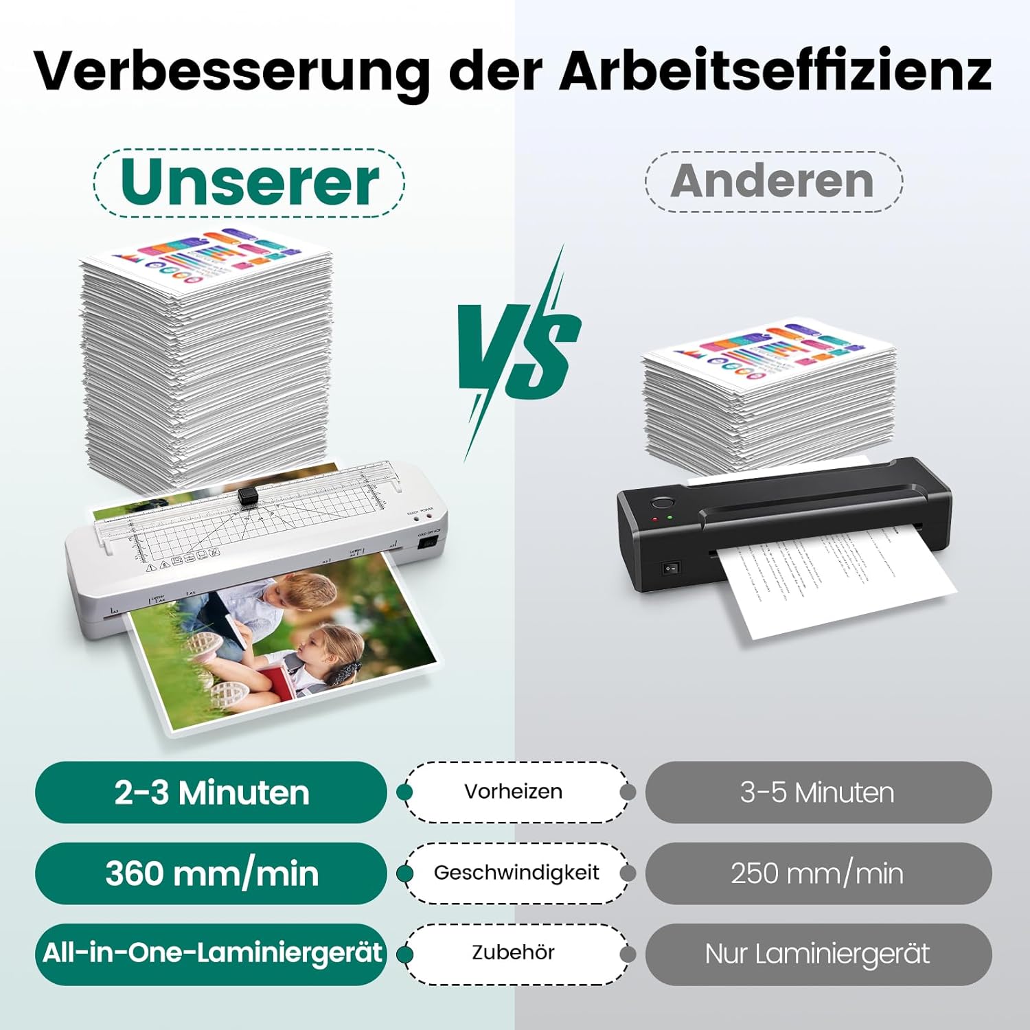 Thumbnail 1 de Laminiergerät A3 mit integriertem Rollenschneider, 2–3 Minuten Aufheizen & Kalt/Heißlaminierung (inkl. 50 Folien)
