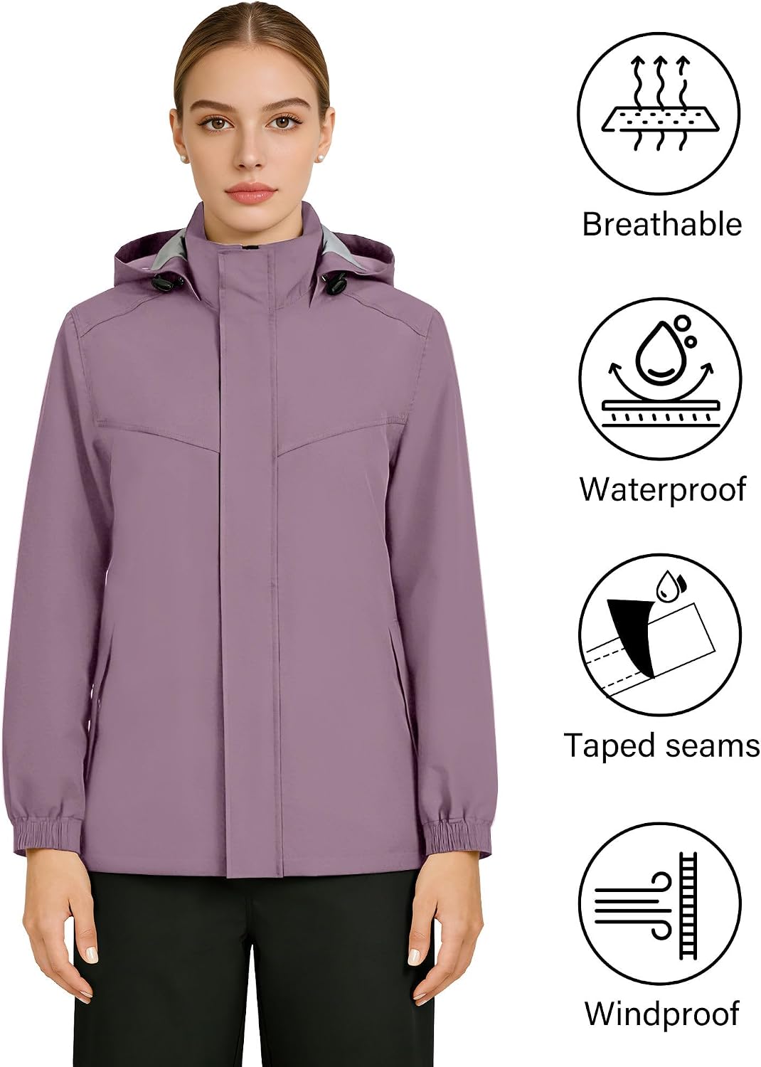 Detalle de iCreek Rain Suit Waterproof 5000mm