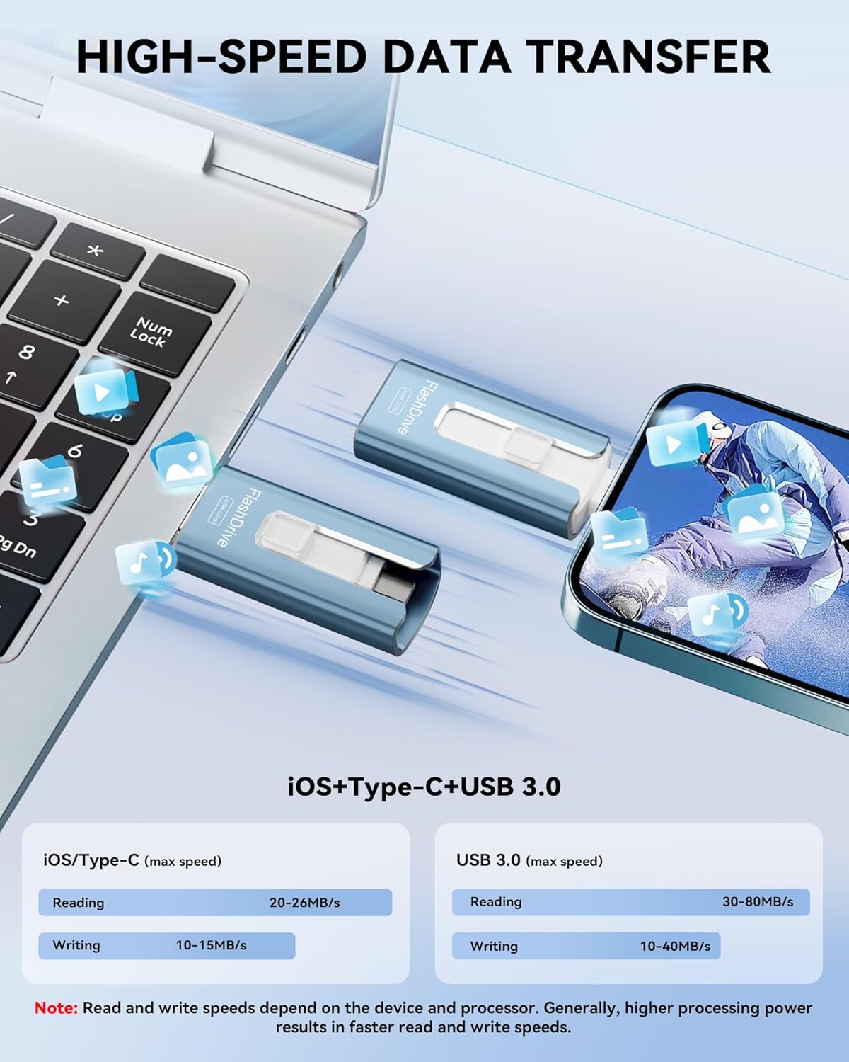 Detalle de GNASEET USB Stick 256GB 4-in-1 high-speed flash drive 💾