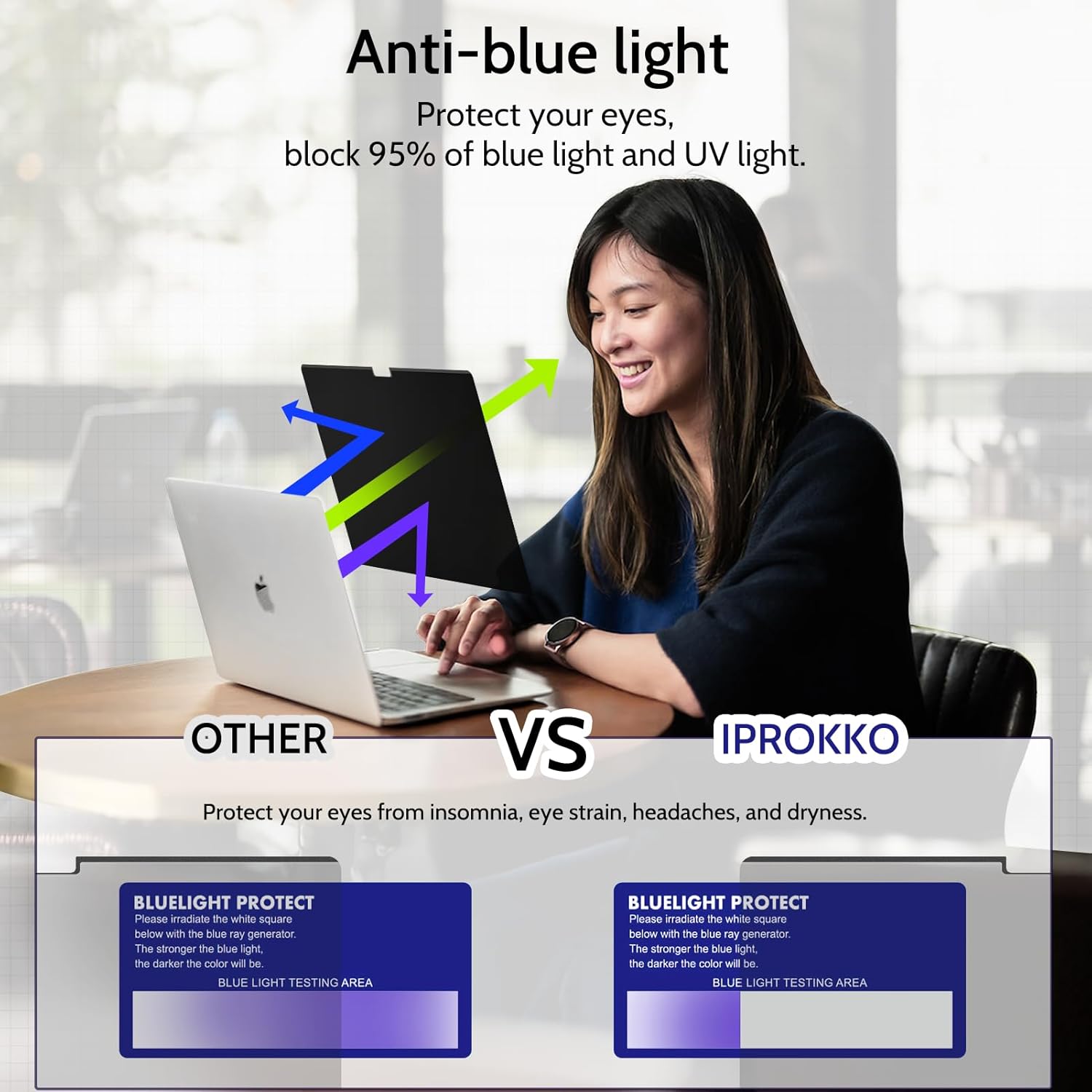 Thumbnail 3 de IPROKKO 360° Magnetic Privacy Screen for MacBook Air 13.6" (2022–2026) with 4-Way Privacy and Removable Matte Anti-Glare Filter