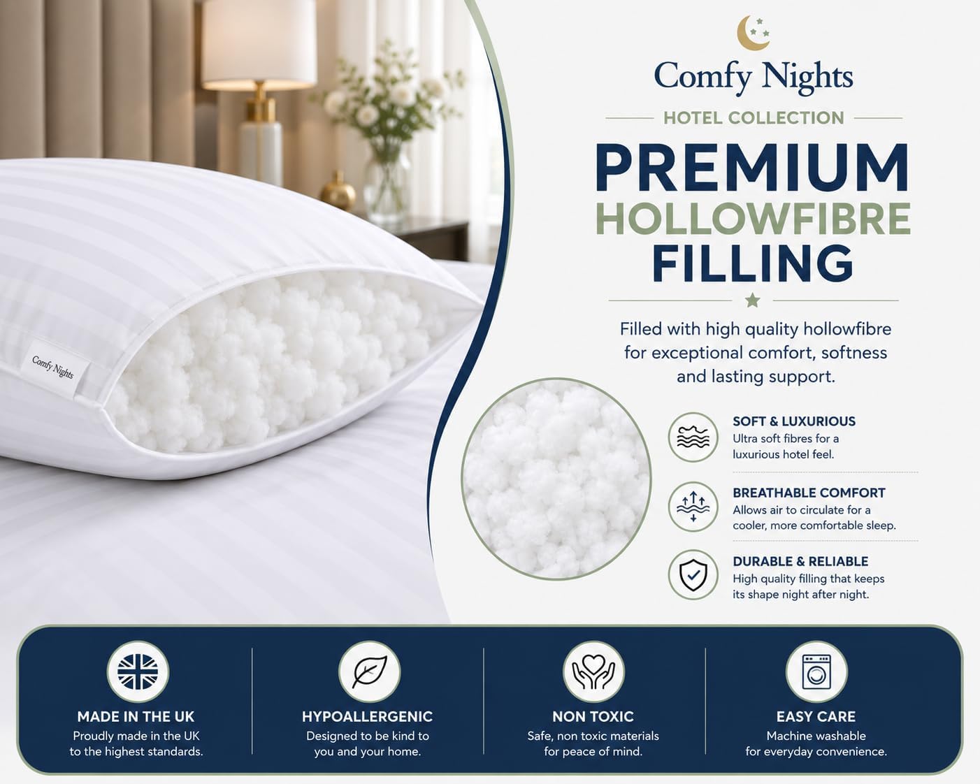 Detalle de Comfy Nights Pillow 4 Pack – Hotel Quality, Hypoallergenic Hollow Fibre Pillows