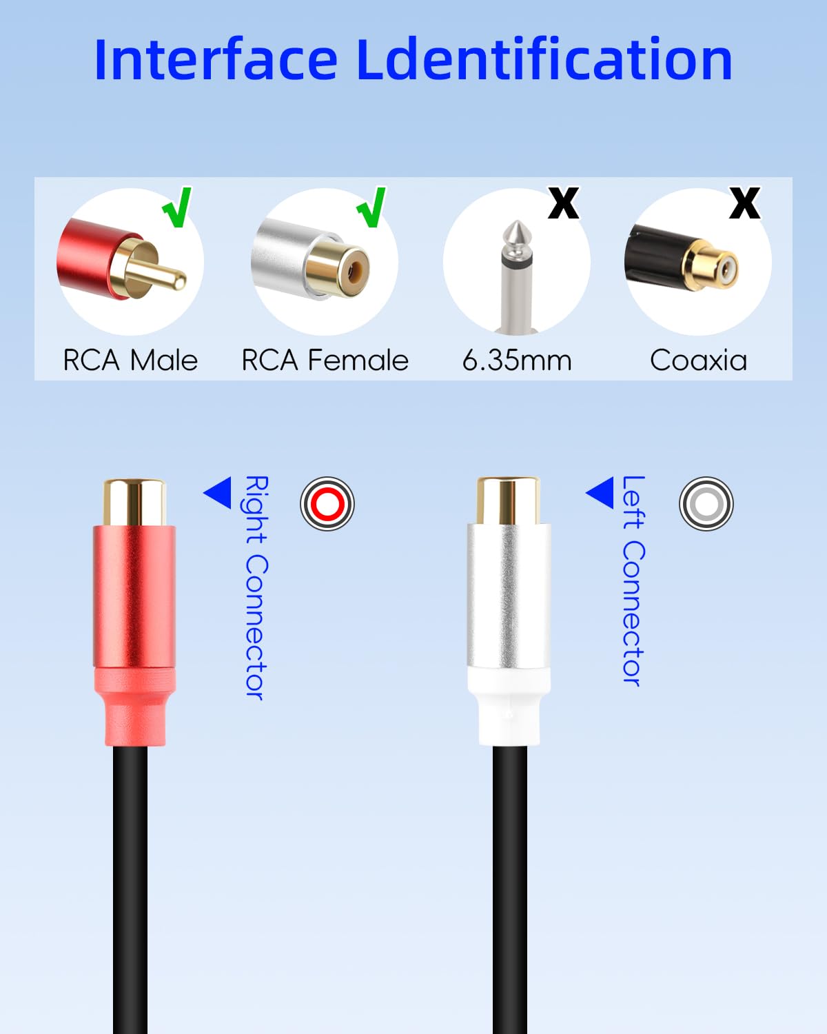 Thumbnail 3 de 2Pack RCA Splitter GELRHONR (1 Male to 2 Female) – Phono Y Adapter Cable for Subwoofers, Home Cinema & Speakers