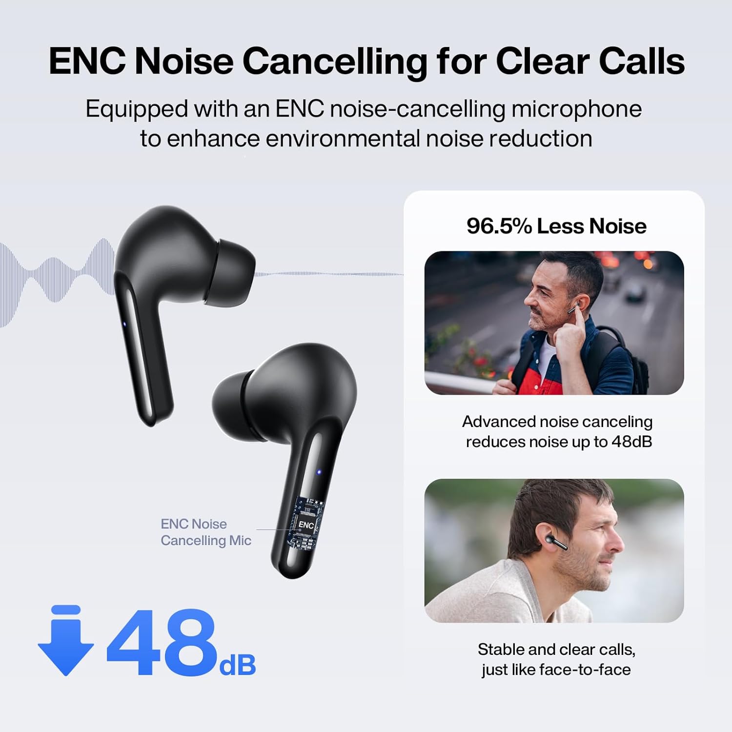 Detalle de AIR7 Wireless Earbuds (Bluetooth 5.3) with 4 ENC Noise Cancelling Mics, HiFi Bass & 45H Playtime, USB‑C