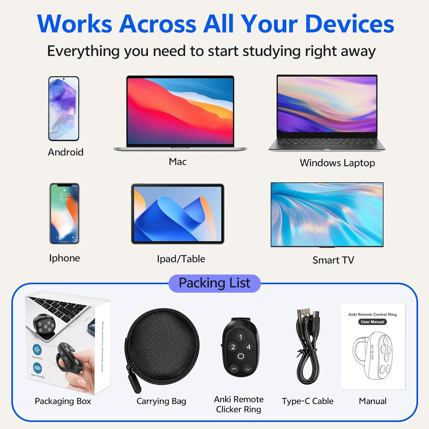 Detalle de BBSDA Anki remote clicker ring, 6-button