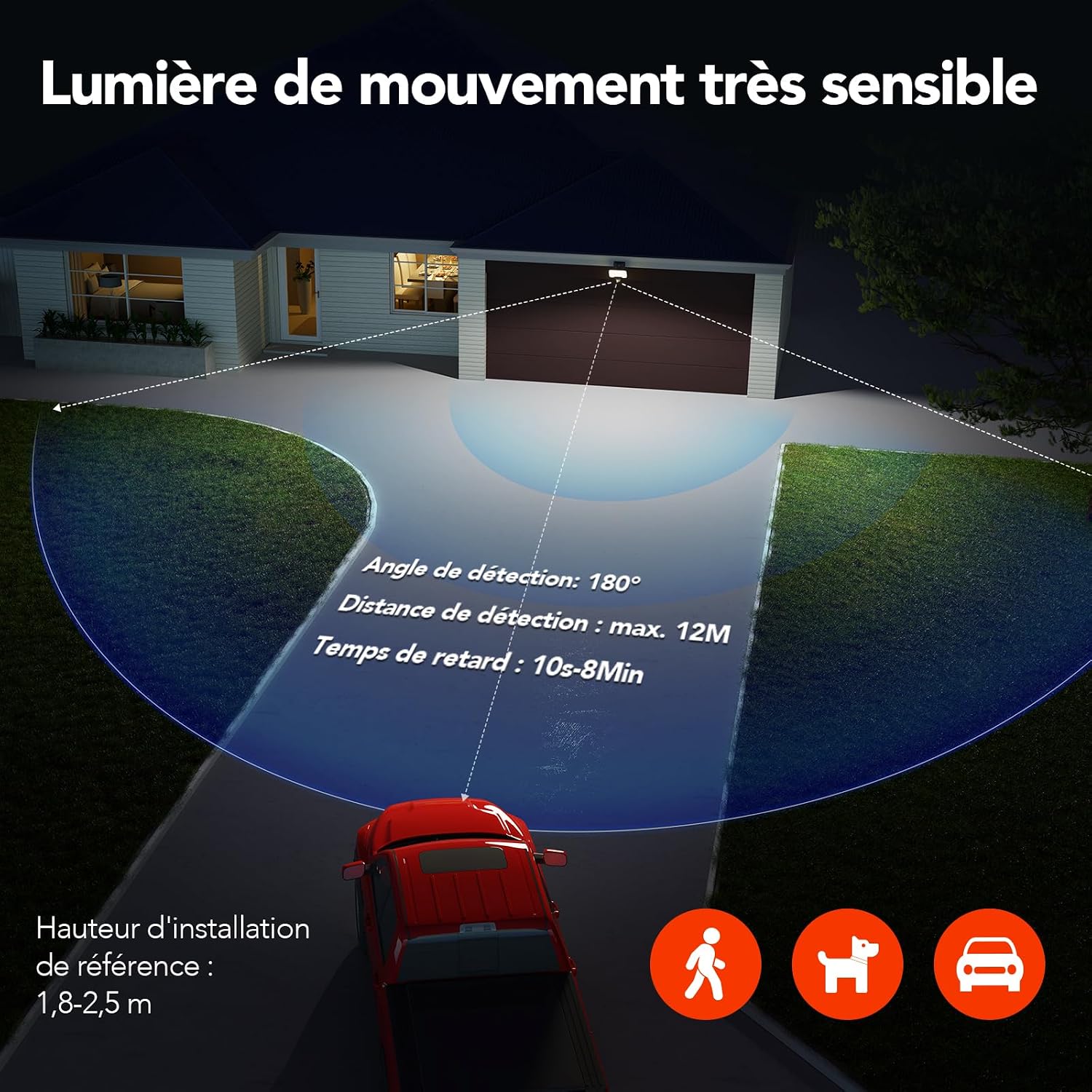 Detalle de OREiN Projecteur LED Extérieur 2800LM 24W