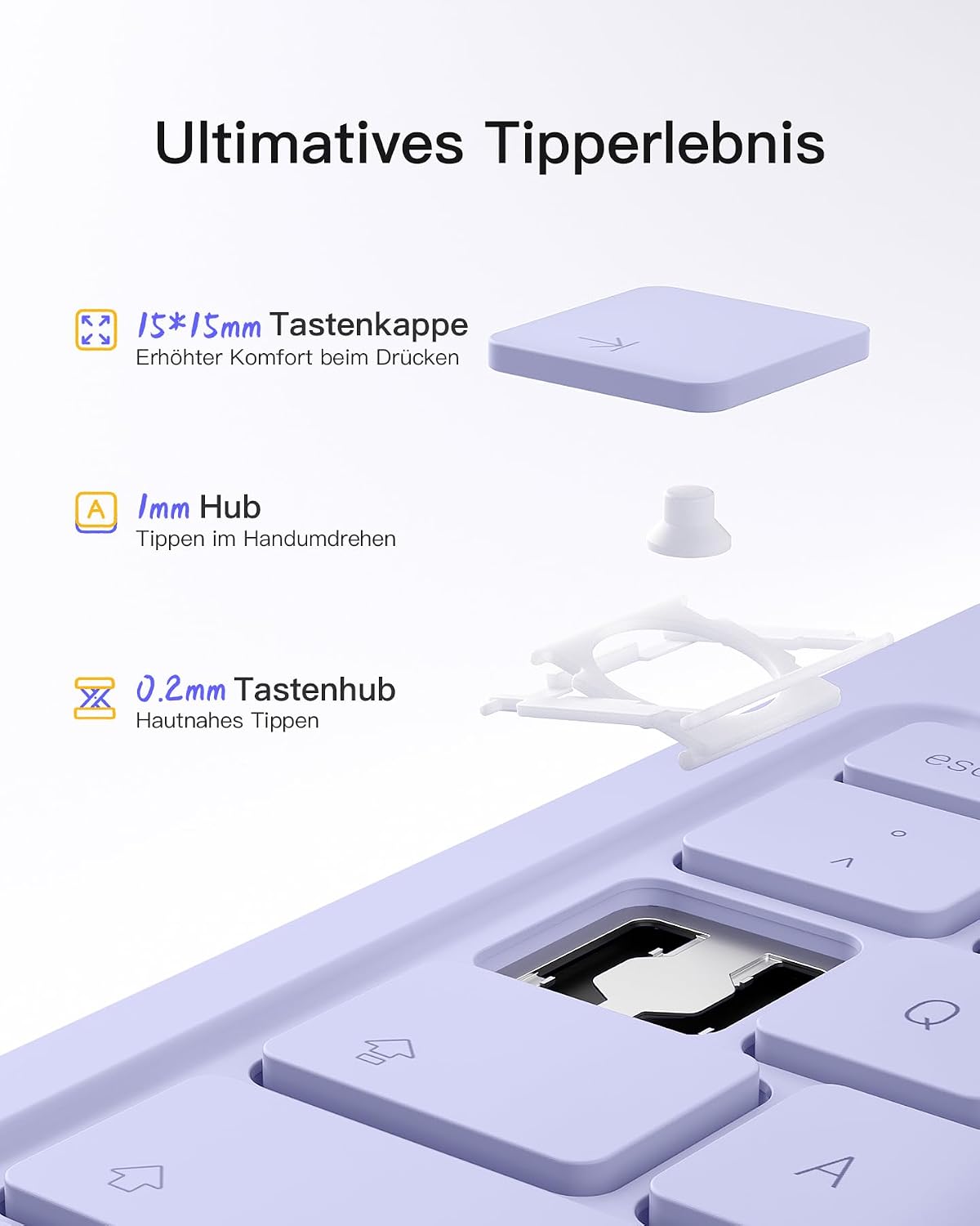 Thumbnail 6 de Inateck iPad Hülle mit Tastatur 11 Zoll