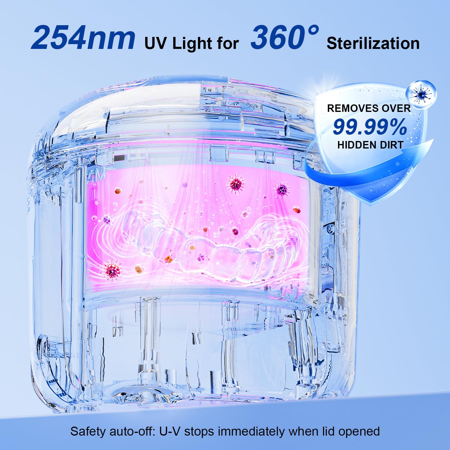 Detalle de Ultrasonic Retainer Cleaner, 45 kHz