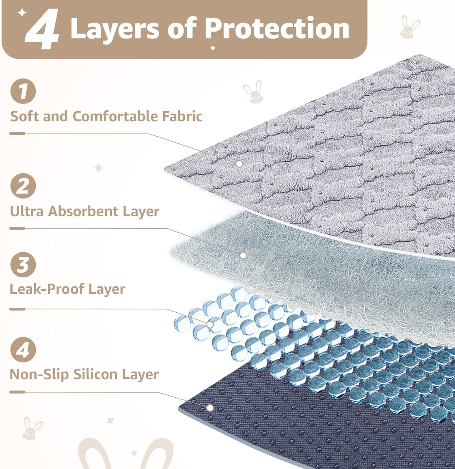 Thumbnail 2 de Pick for Life 4-pack guinea pig fleece cage liners, 60 x 120 cm