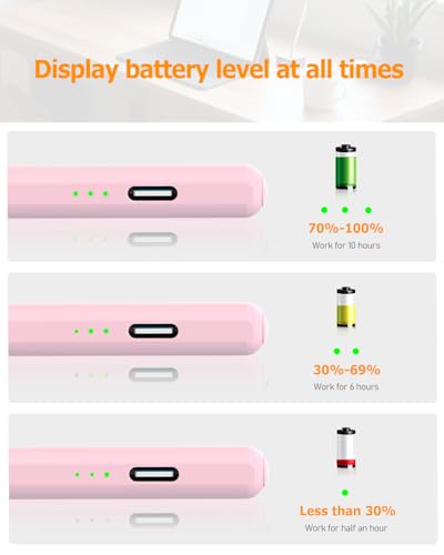Thumbnail 5 de MYSTILUCK Pink Stylus Pen for iPad Pro, Air, Mini (2018–2026): Palm Rejection and Fast Charge