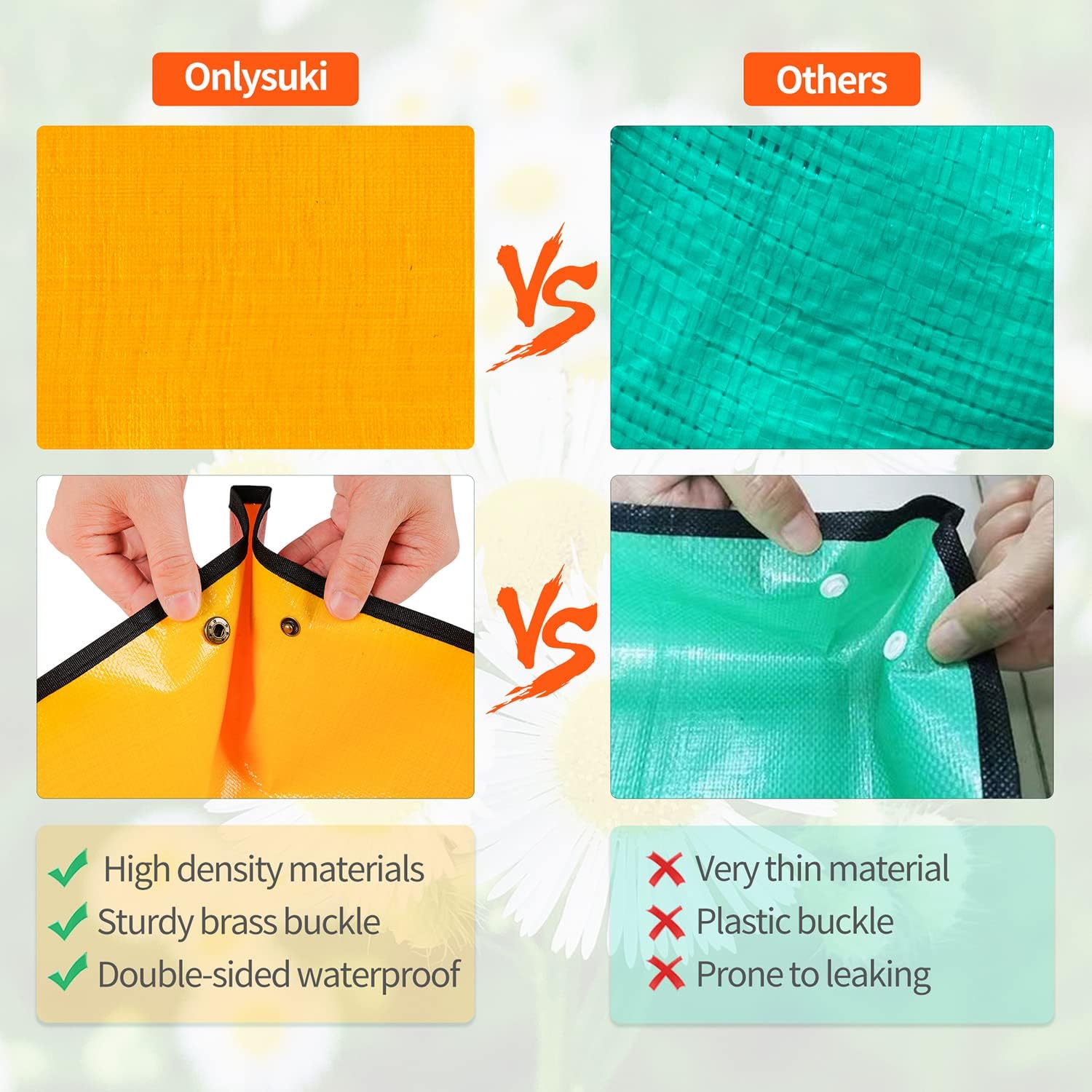Detalle de Onlysuki JH-0100 Extra-Large Repotting Mat, 39.5" Square Waterproof Tray