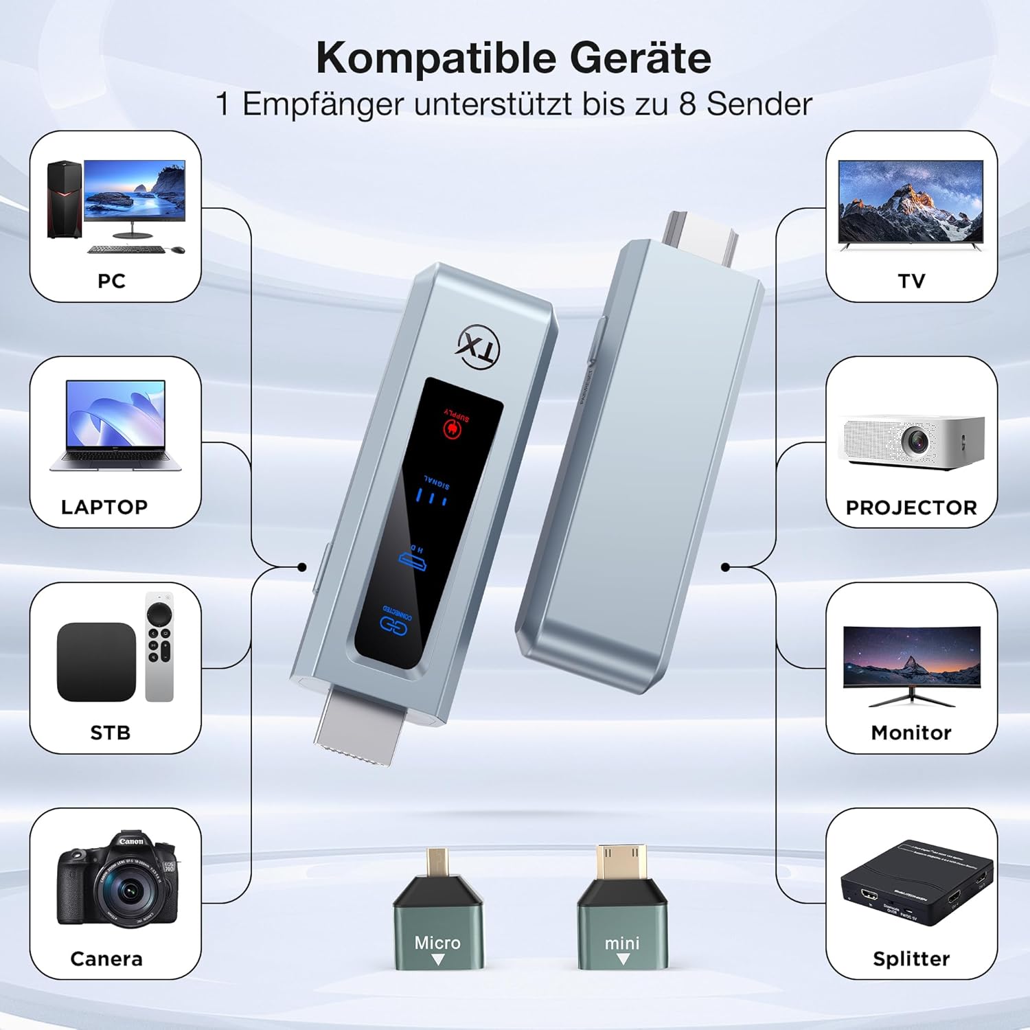 Detalle de Wireless HDMI Transmitter and Receiver 30M