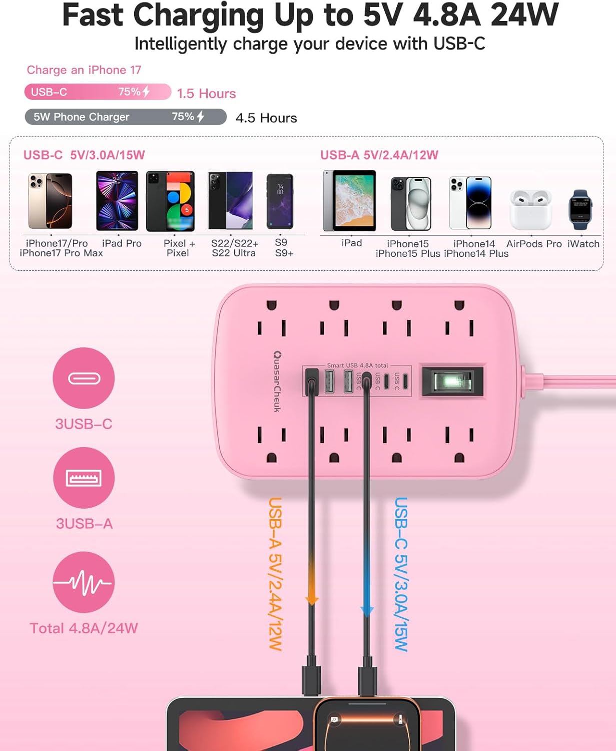 Detalle 2 de Pink Extension Cord with Surge Protector - 5 ft Kawaii Power Strip with 8 Outlets and 6 USB Ports