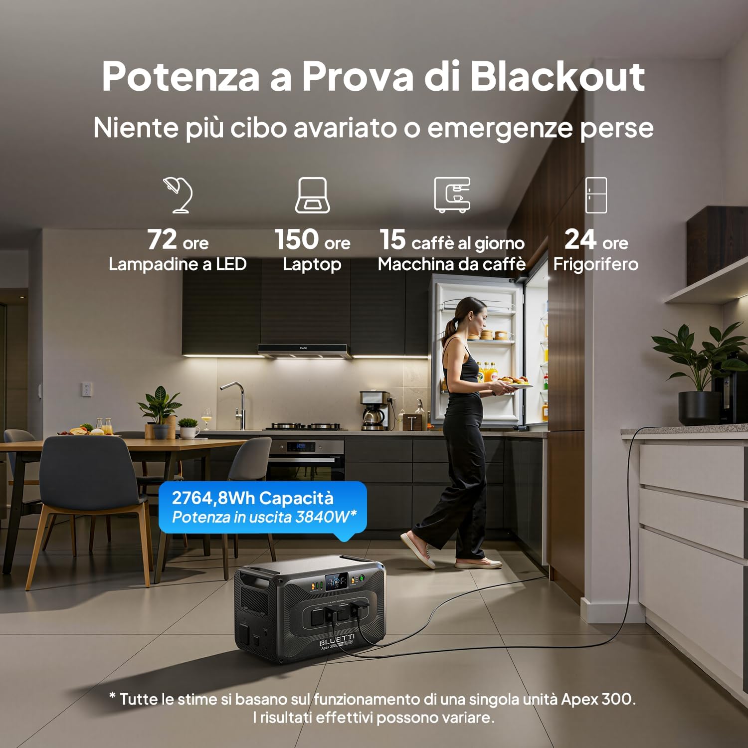 Detalle 2 de BLUETTI Apex 300 Generatore Solare 2764Wh