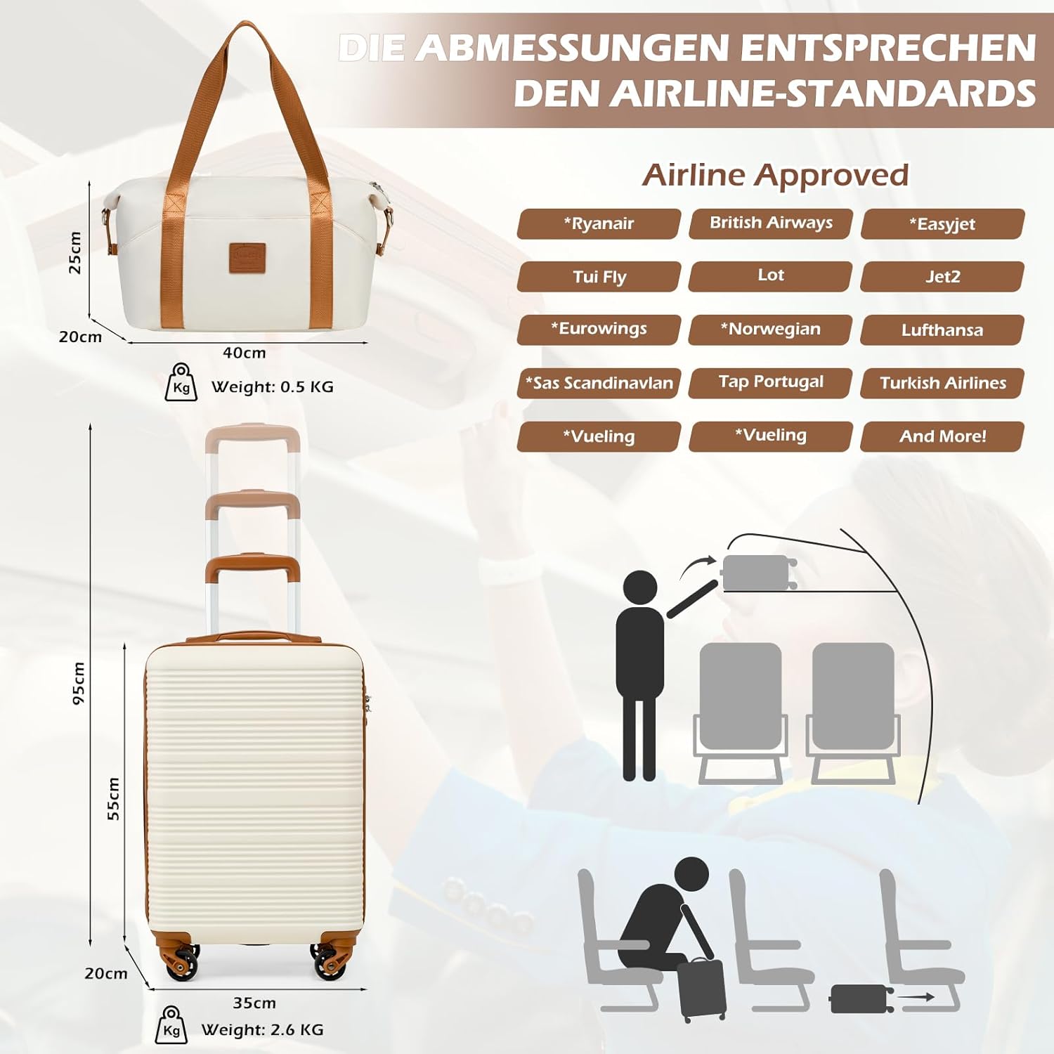 Detalle de COOLIFE Handgepäck-Koffer Set (55×35×20 cm) + 20‑L Reisetasche (40×25×20 cm) mit TSA-Schloss und 4 Silent Spinner-Rädern