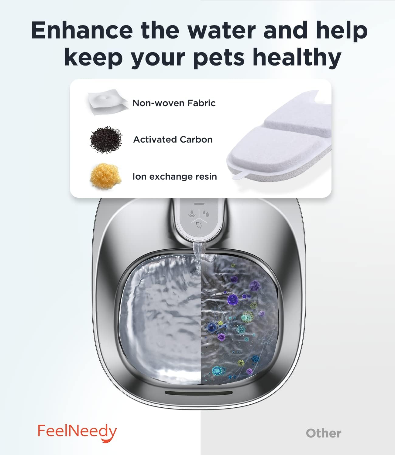 Thumbnail 2 de FEELNEEDY YPD-C004 Ersatzfilter 10er-Pack 💧