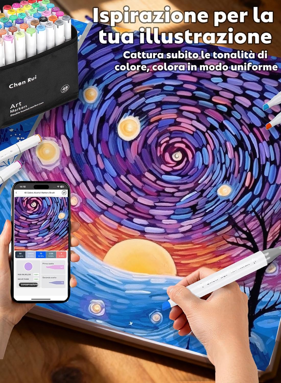 Detalle 2 de Chen Rui 80 Colori Pennarelli ad Alcool con App e Puntya Doppia Punta Brush