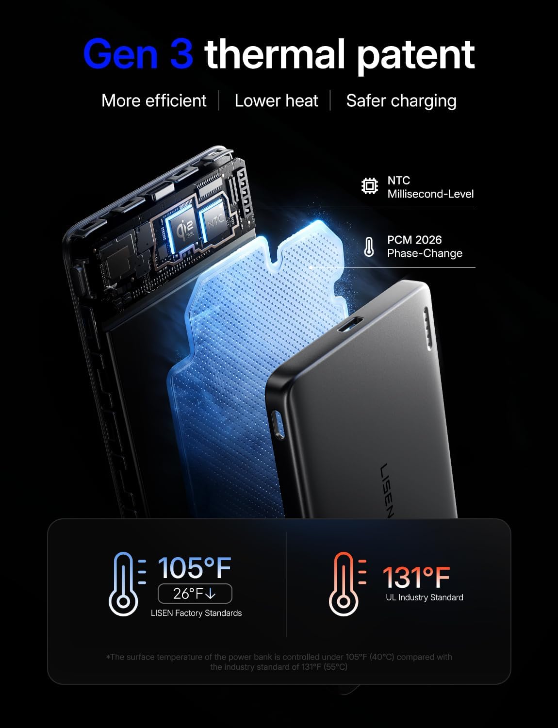 Thumbnail 3 de LISEN 2E465 Magnetic Power Bank, 10,000mAh, Qi2, 27W USB-C