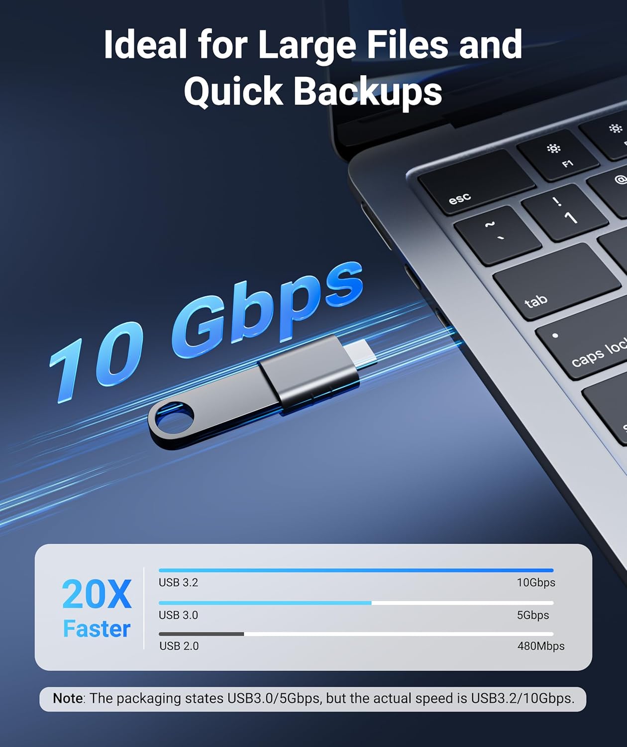 Detalle de Syntech USB Adapter Pack of 2 ⚡