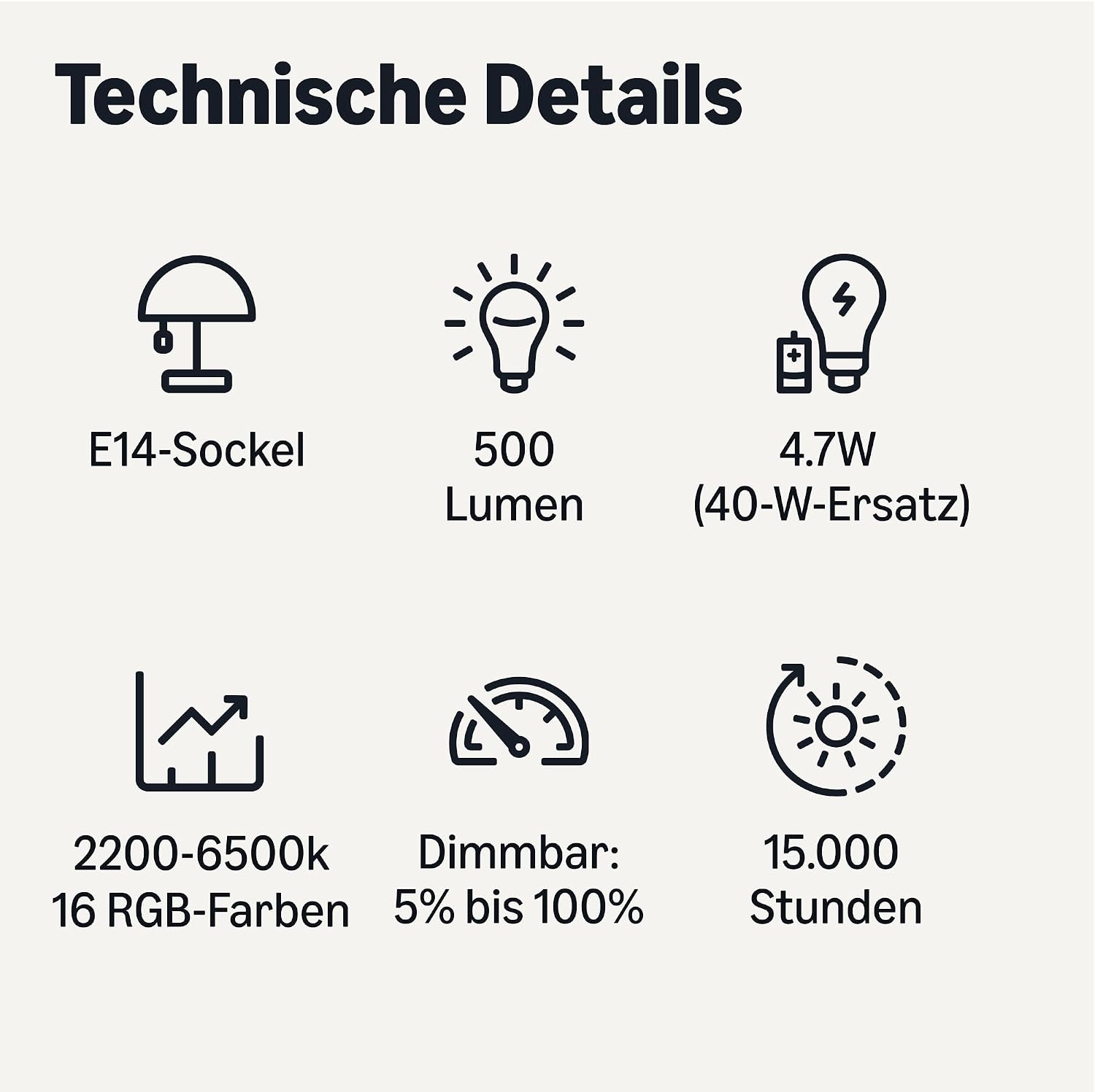 Thumbnail 5 de Amazon Basics Intelligentes E14 Leuchtmittel 4er