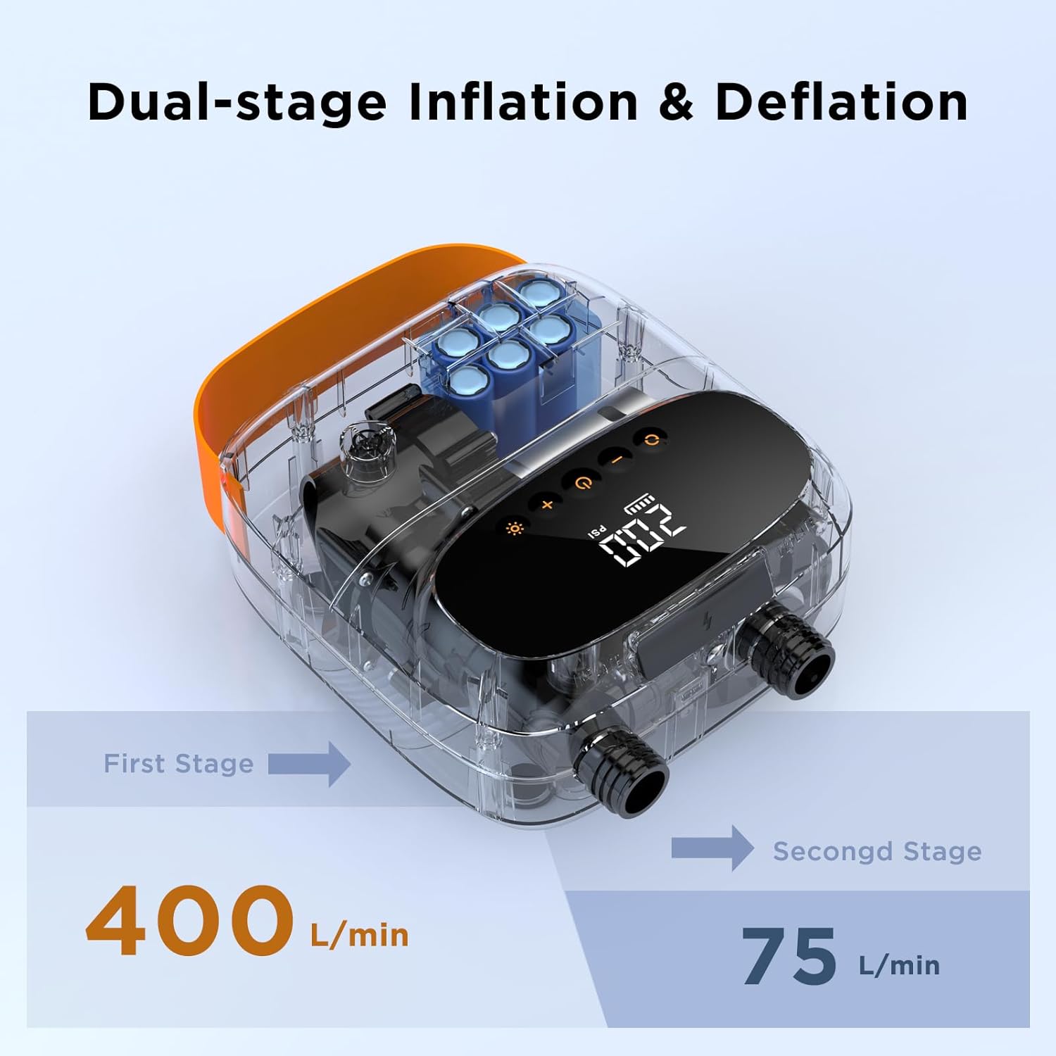 Thumbnail 2 de AIRBANK Puffer Pro 20 PSI Electric SUP Pump – Portable Dual-Stage, 5200mAh Battery