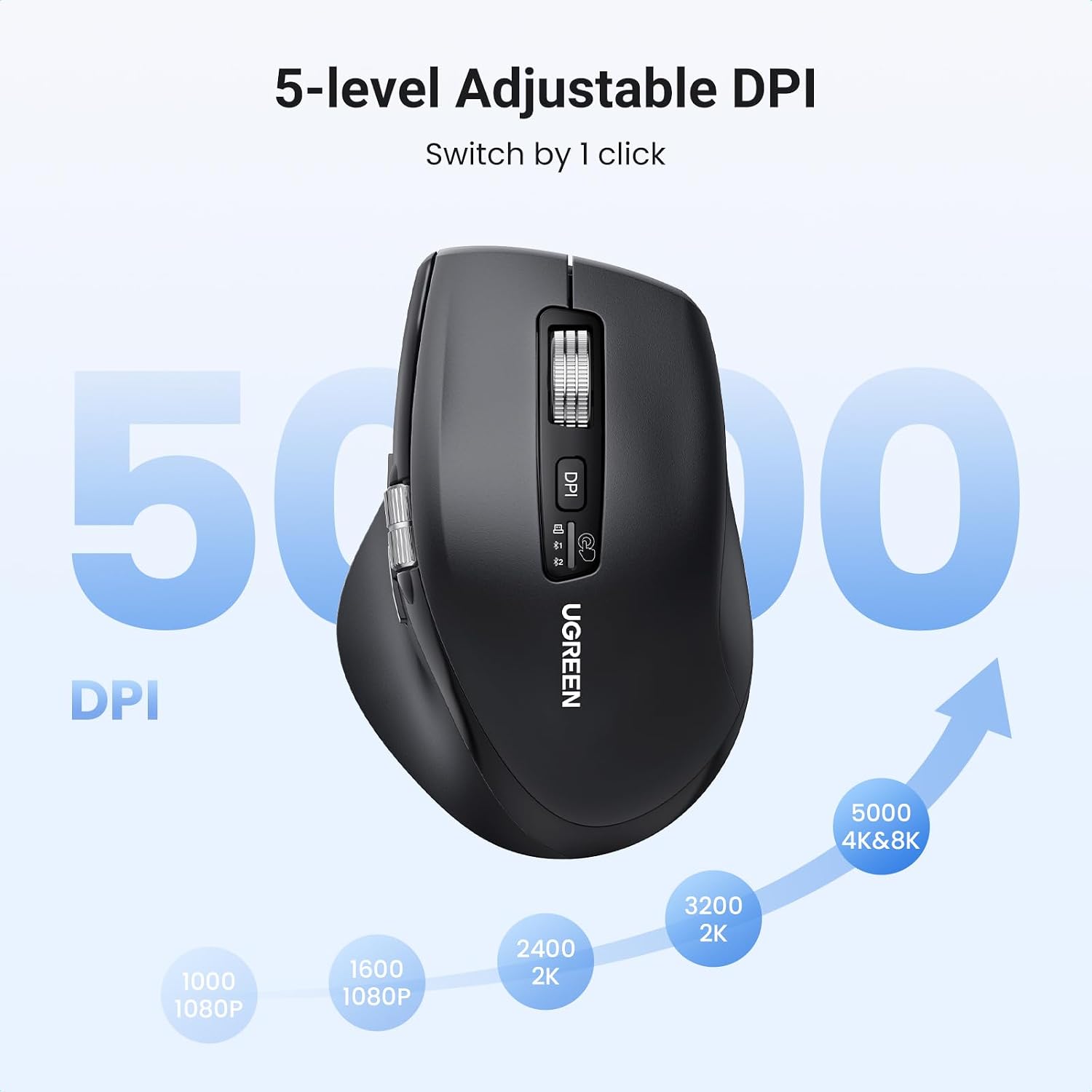 Detalle 2 de UGREEN Wireless Mouse 240‑Day Battery