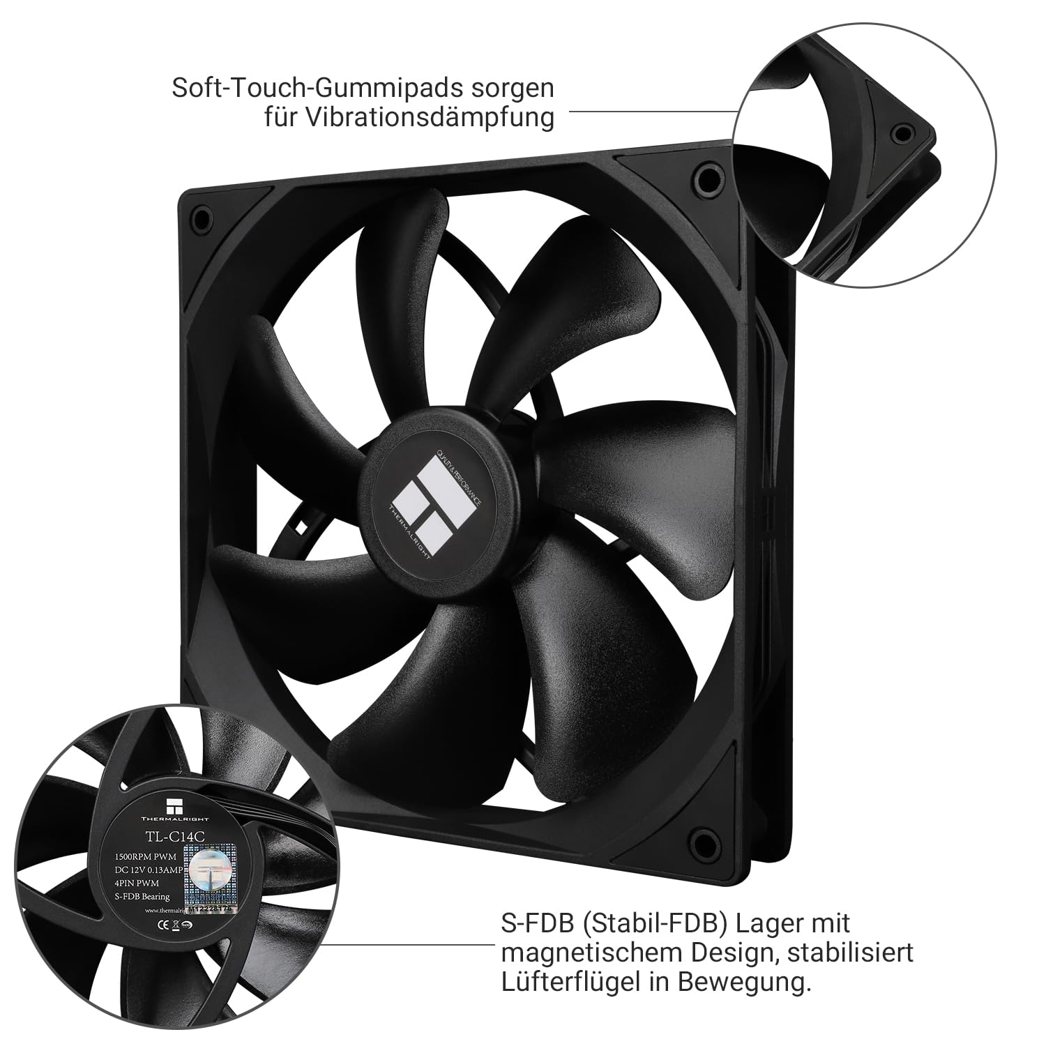 Detalle 2 de Thermalright TL-C14C ventilateur CPU 1500 tr/min đź–Ą