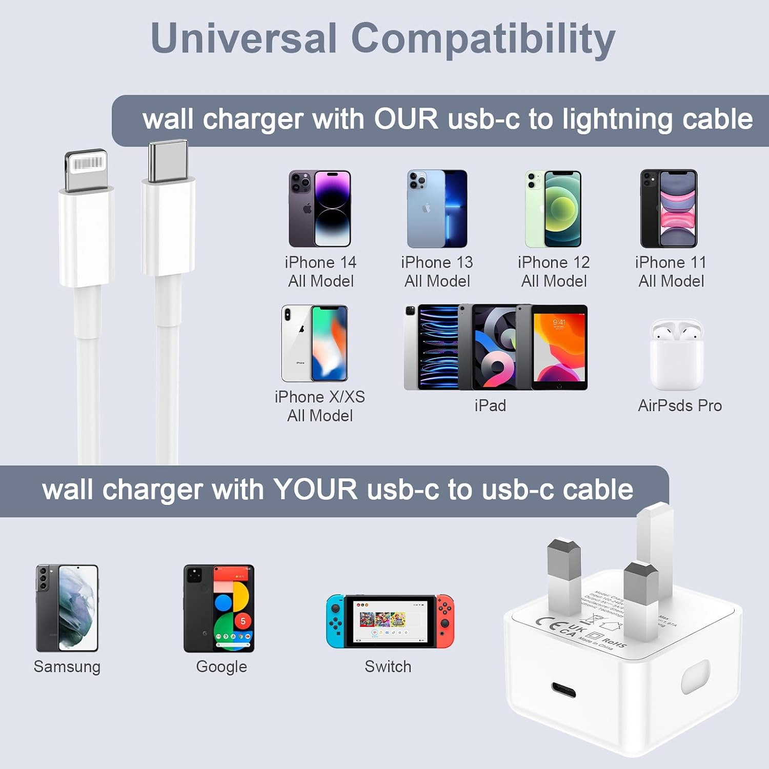 Thumbnail 5 de LCOGPDOY iPhone Fast Charger 2Pack