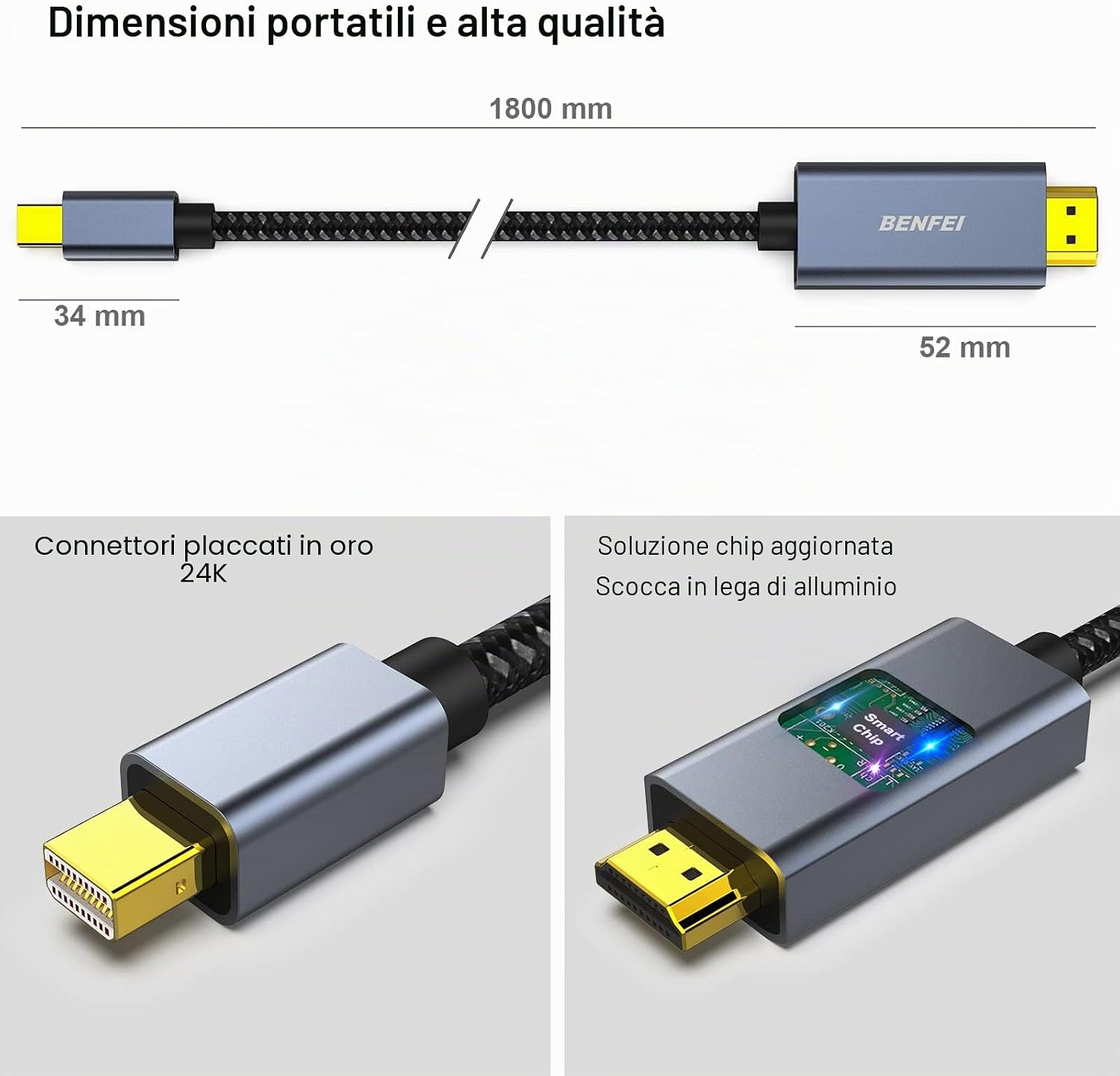 Detalle de BENFEI Cavo Mini DisplayPort a HDMI 1,8 m (2 confezioni) in nylon intrecciato e alluminio