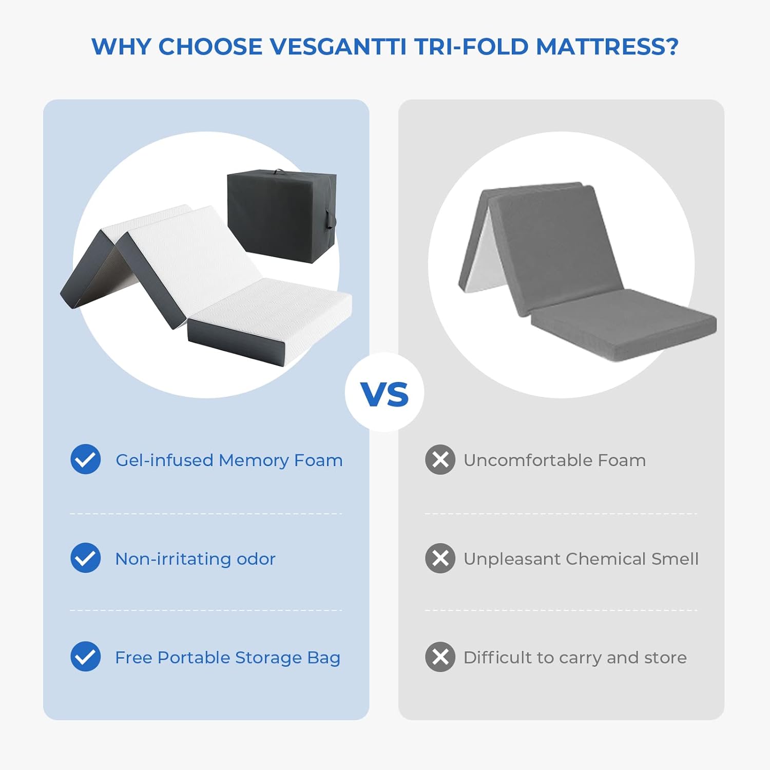 Thumbnail 6 de Vesgantti single folding mattress, 15cm gel foam