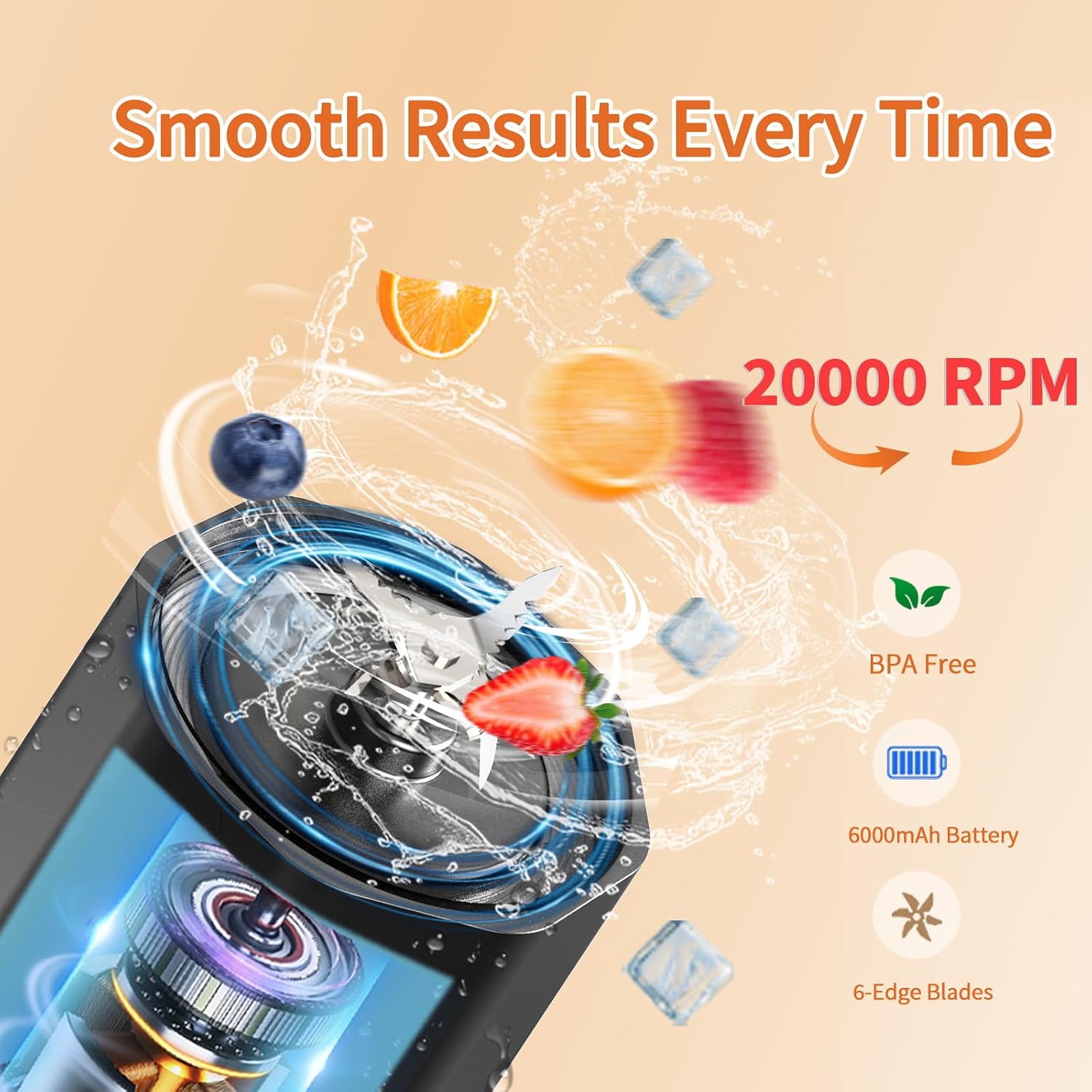 Detalle 2 de BESNOOW Portable Blender 24 Oz