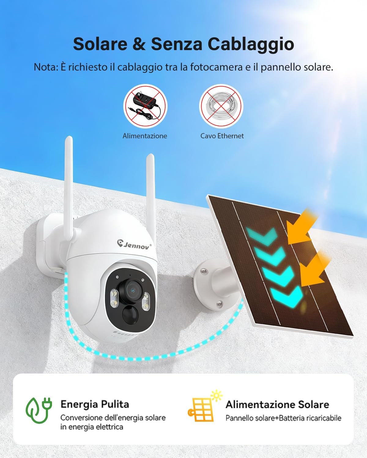 Detalle de Jennov Kit Telecamere Solare con Monitor 10'' – 5MP, NVR 10CH e Visione Notturna a Colori, senza abbonamento