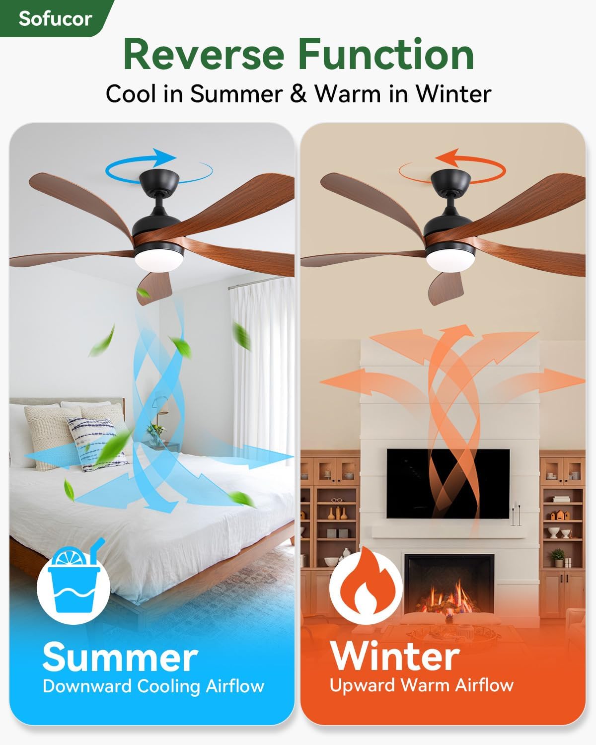 Thumbnail 6 de Sofucor 52" Smart Ceiling Fan with Lights and Remote — Alexa/Google Compatible, 6-Speed DC Motor, Indoor/Outdoor