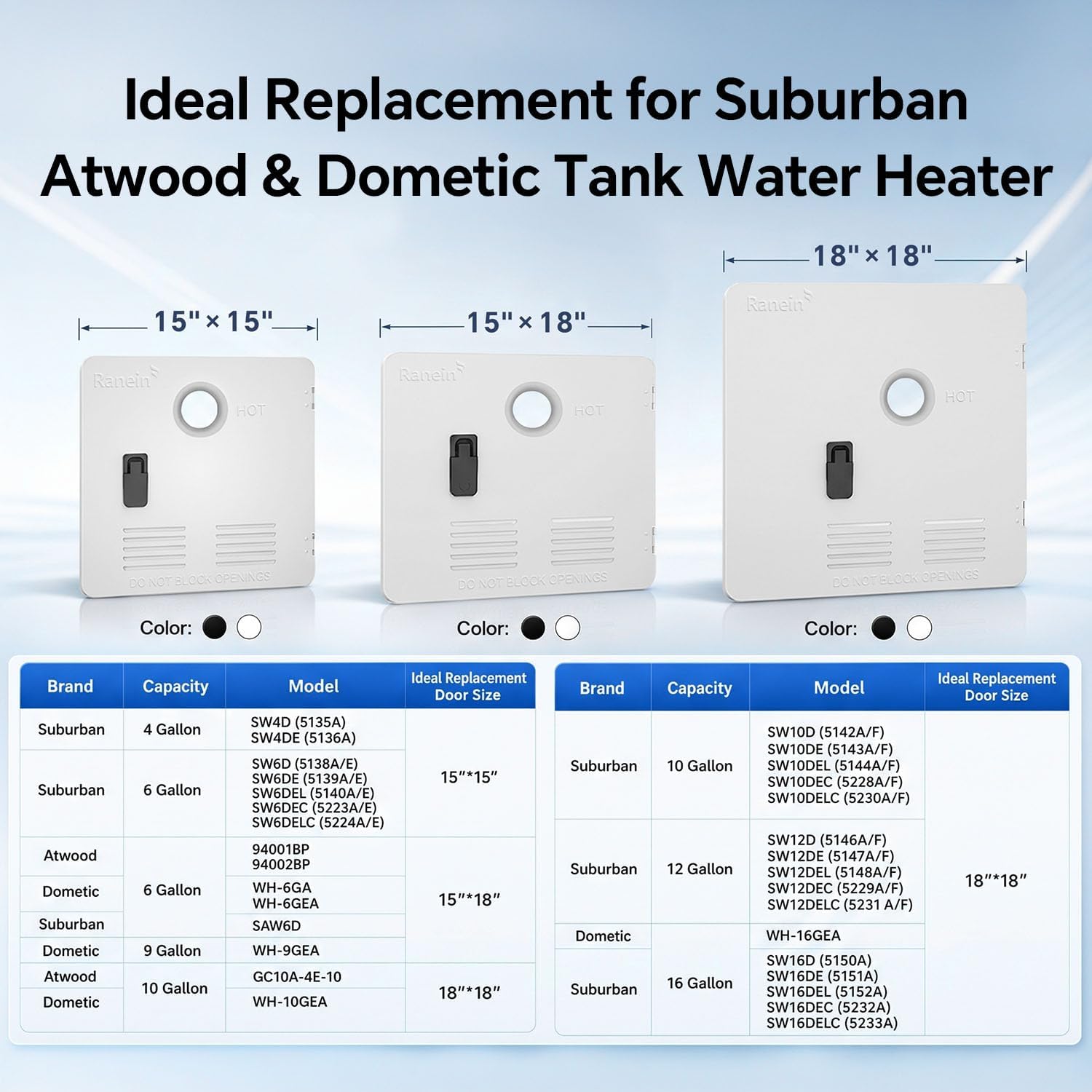 Detalle 2 de Ranein RV Tankless Water Heater RA65SH