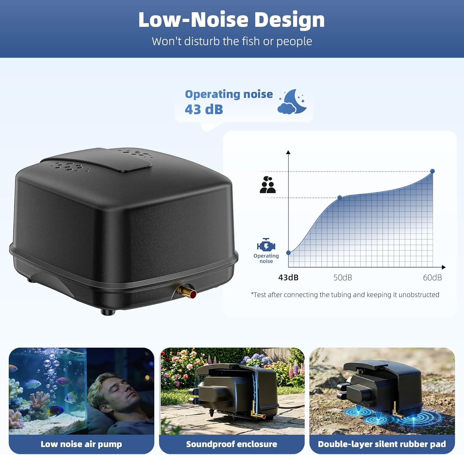 Detalle de Biling Pond Aerator for Fish Ponds (2400L/H, 43dB) with UK Plug