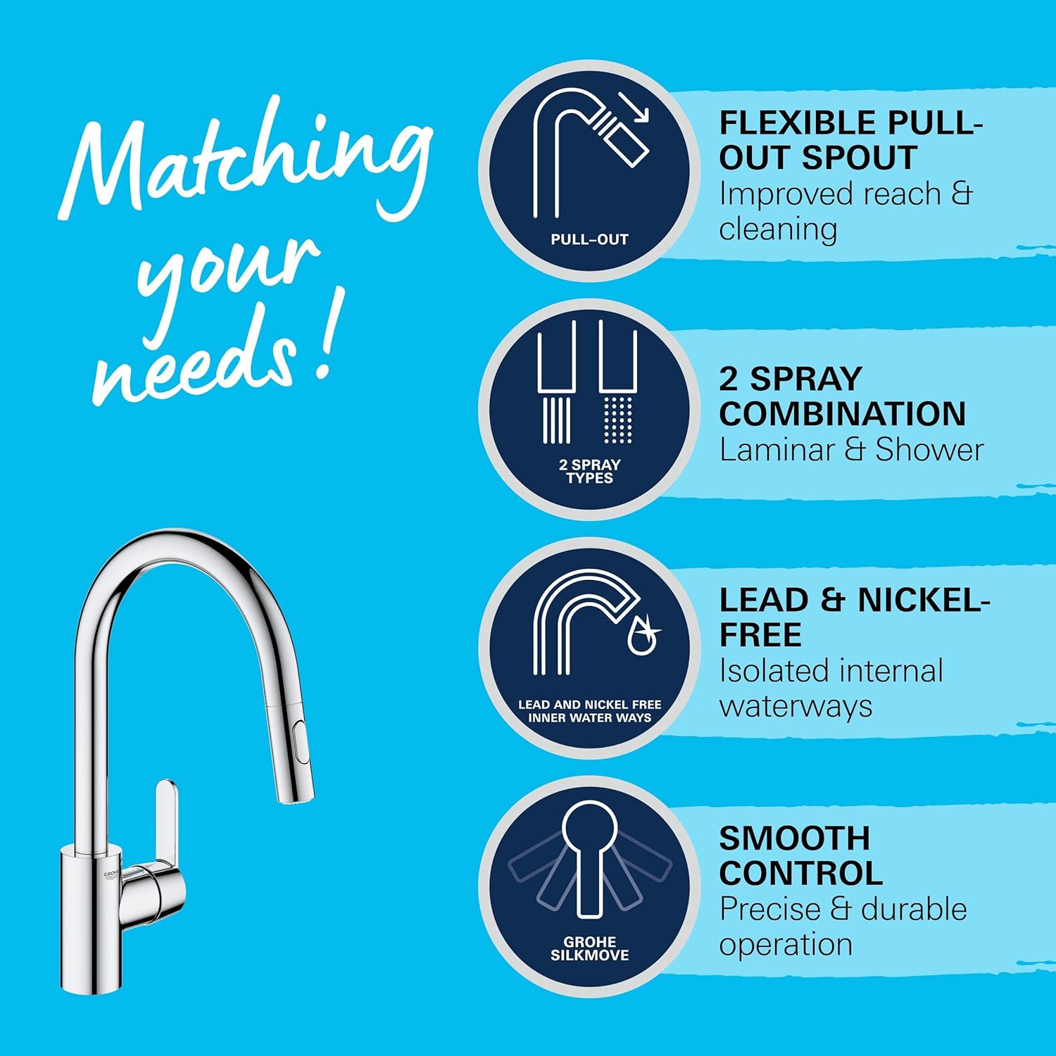 Thumbnail 2 de GROHE Get Kitchen Sink Pull-Out Mixer Tap (381mm, Chrome) with 2 Spray Options