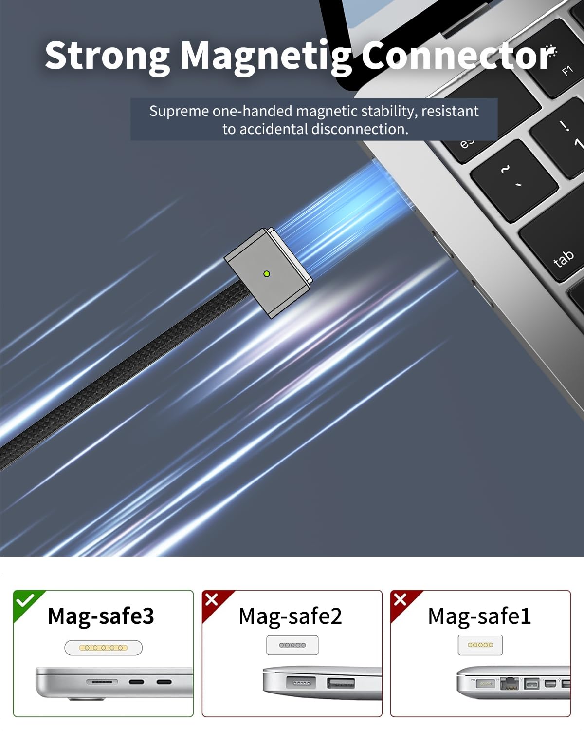 Detalle de Yihele 140W USB-C to Mag 3 Cable (6.6ft) for MacBook Air Pro M2–M5