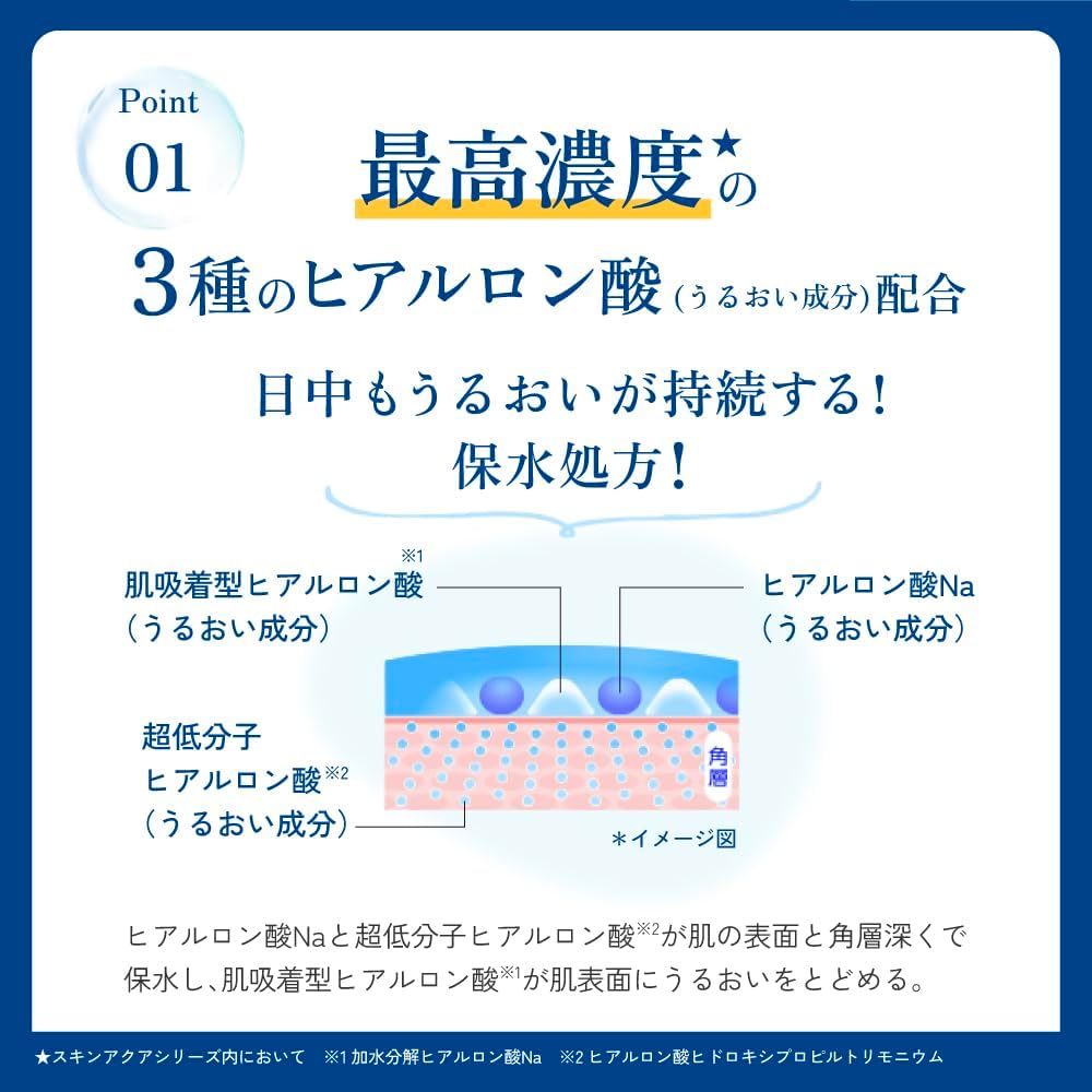 Detalle 2 de スキンアクア ヒアルロンセラムUV 日焼け止めジェル 130g SPF50+・PA++++
