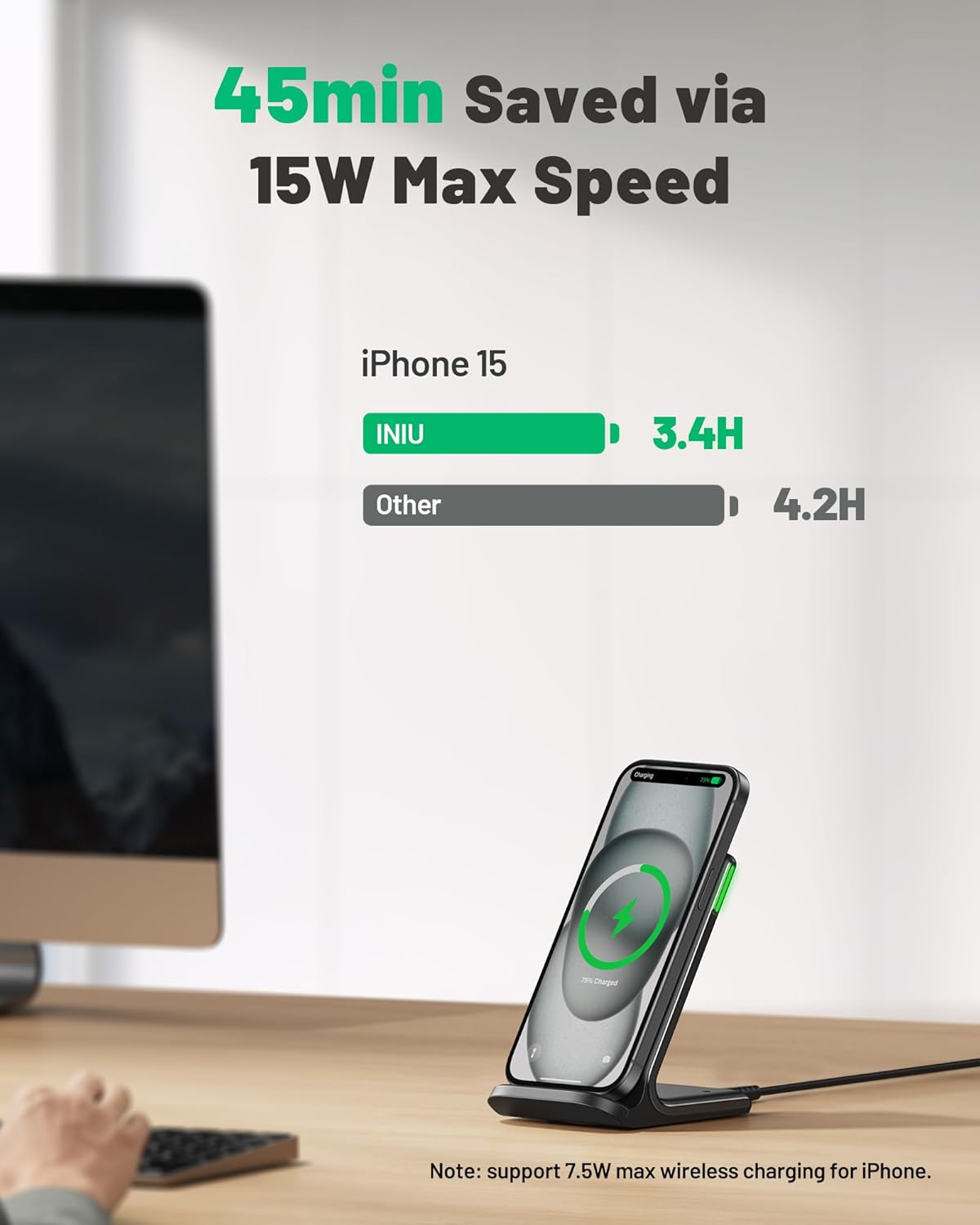 Detalle 2 de INIU Wireless Charger 15W Fast Qi Charging Station
