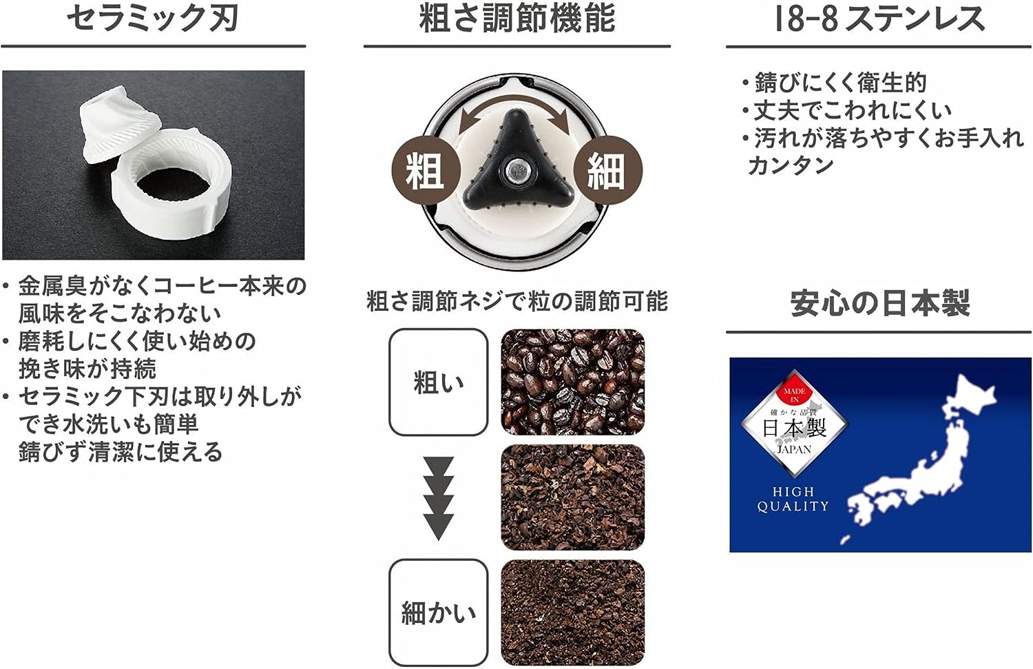 Detalle 1 de キャプテンスタッグ UW-3548 セラミック刃コーヒーミル 18-8ステンレス製 Sサイズ