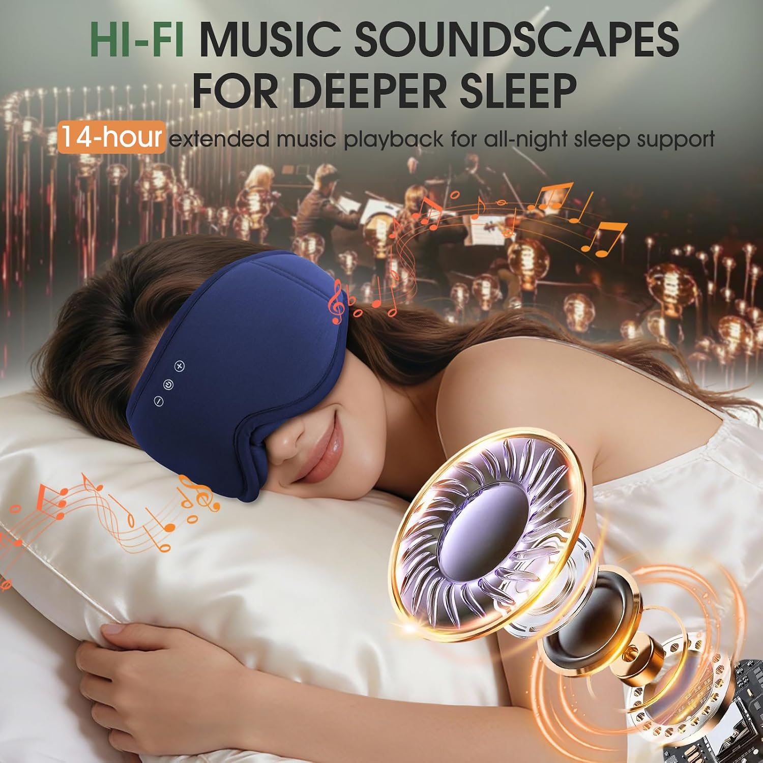 Detalle de MUSICOZY Bluetooth Sleep Mask Headphones with 3D Bamboo Cotton – 100% light blocking for side sleepers