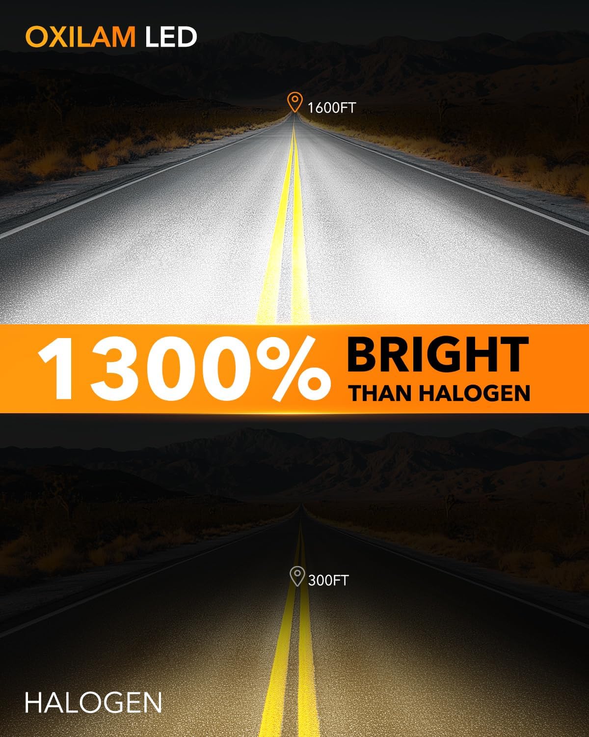 Detalle 2 de OXILAM H11 LED Driving Bulb 70,000LM