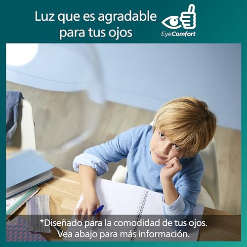 Detalle 2 de Philips Bliss Ventilador de Techo LED Blanco y Dorado 🌟
